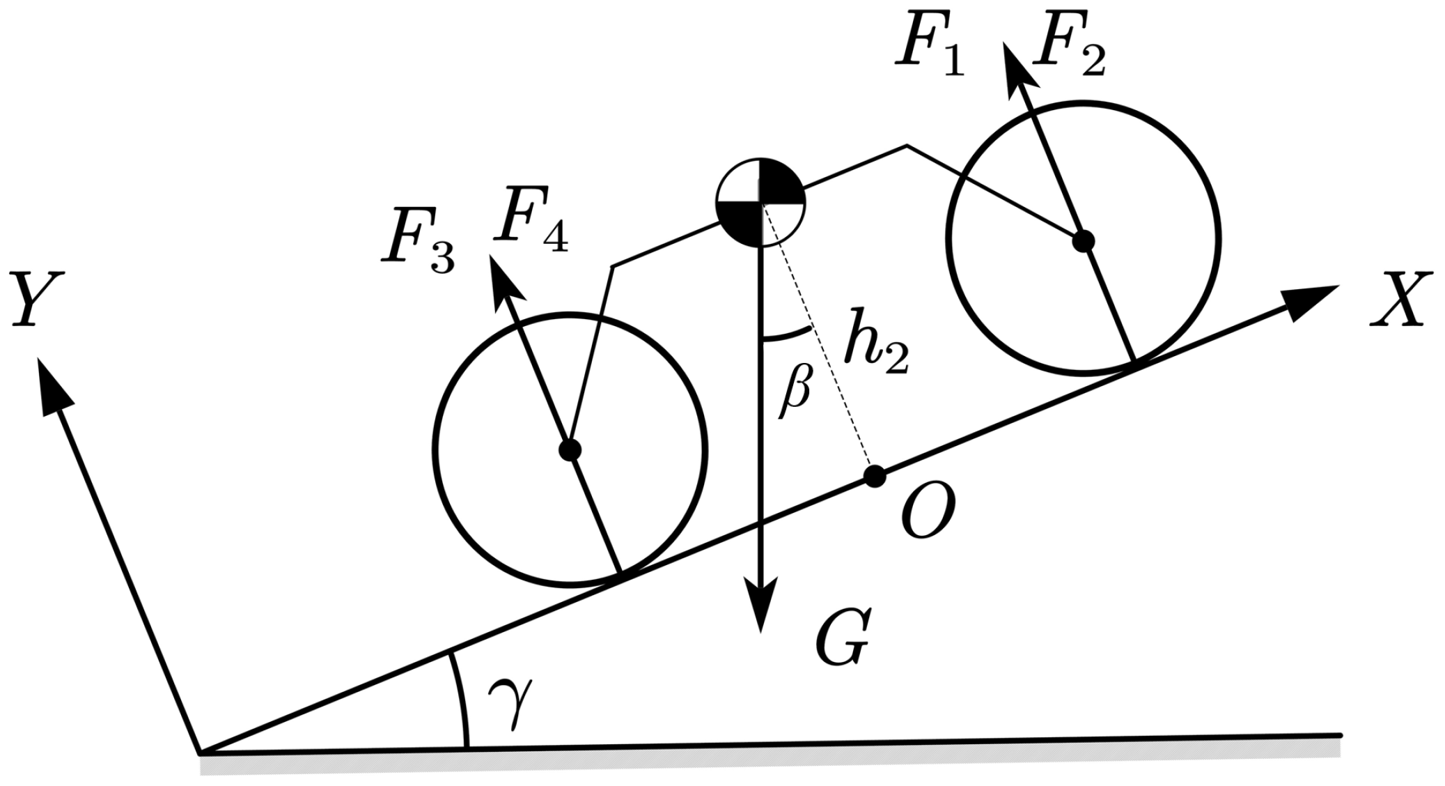 Modeling and Trajectory Tracking Control for Double- Steering Wheeled ...