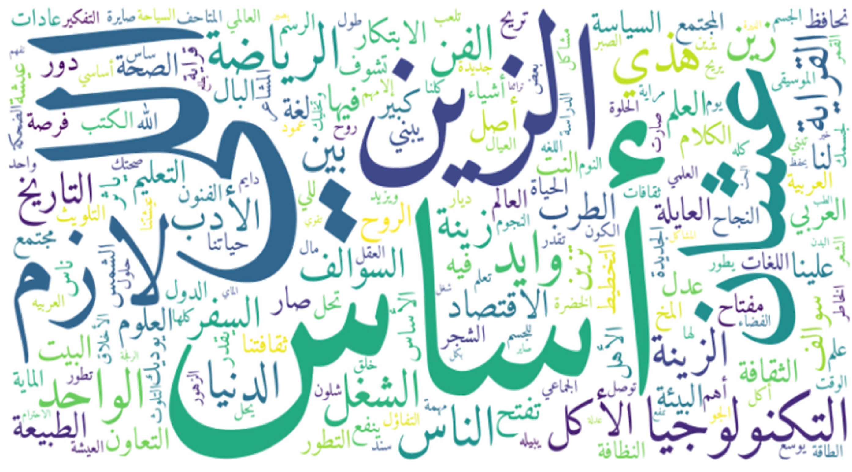 Automated Construction of a Multi-Dialectal Saudi Corpus Using ...
