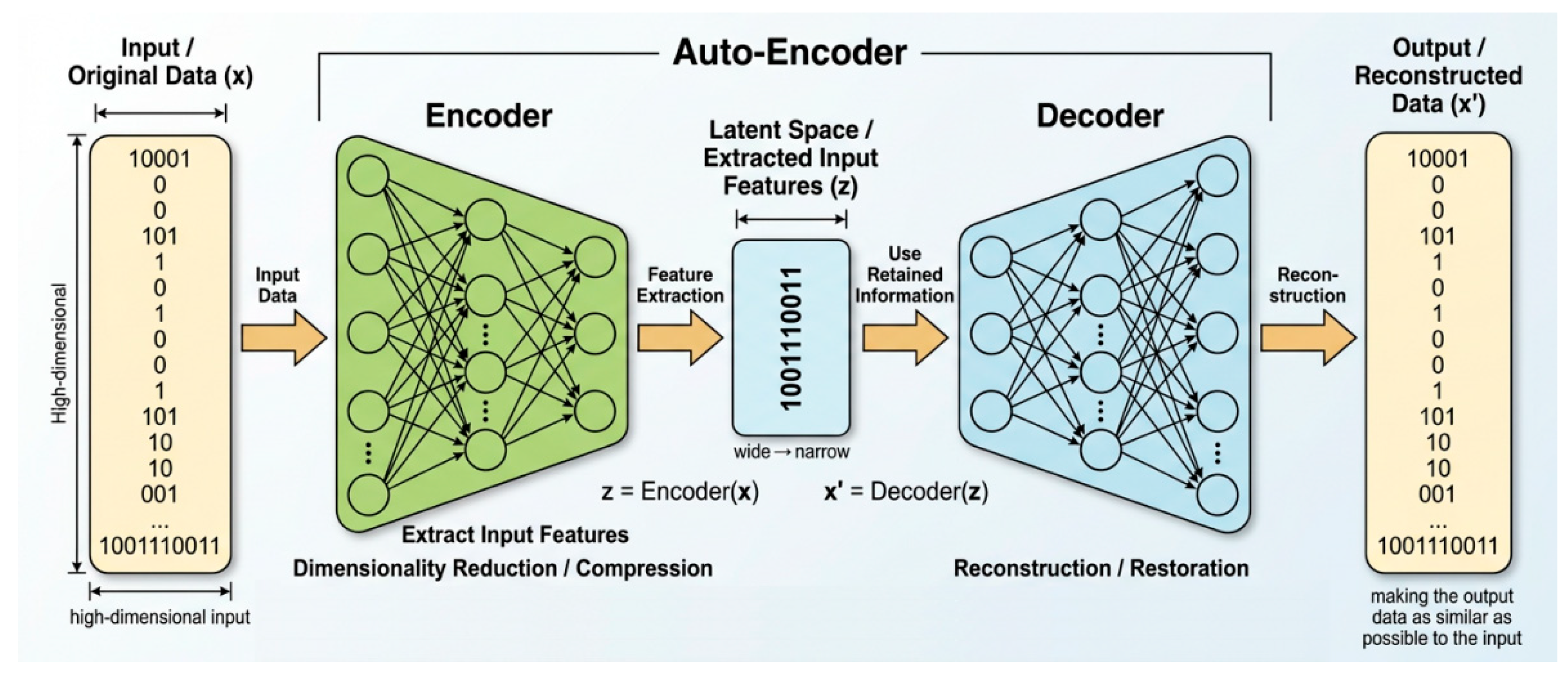 A Detection and Recognition Method for Interference Signals Based on ...