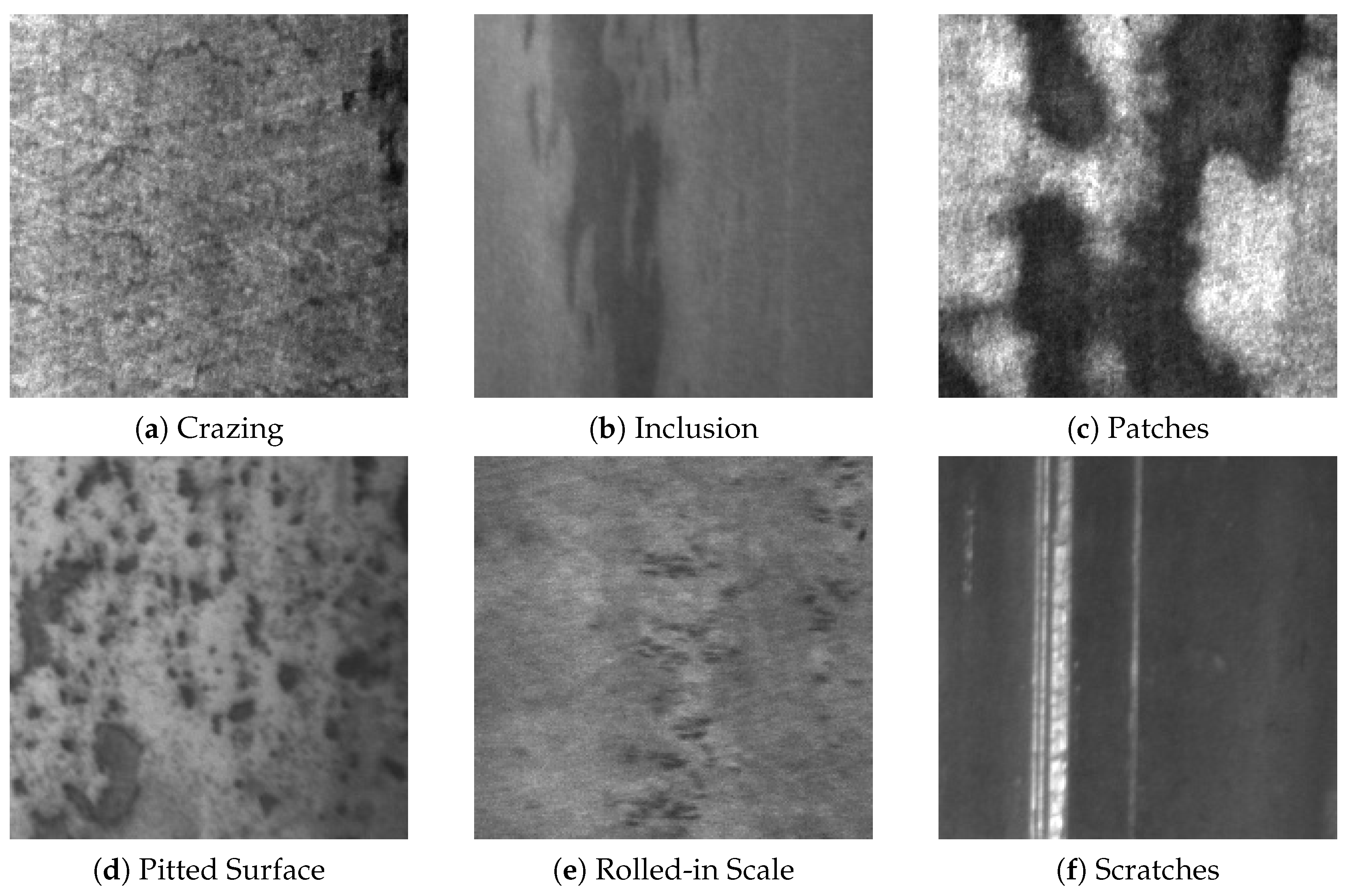 Steel Surface Defect Detection Based on Improved YOLOv8 with Multi ...