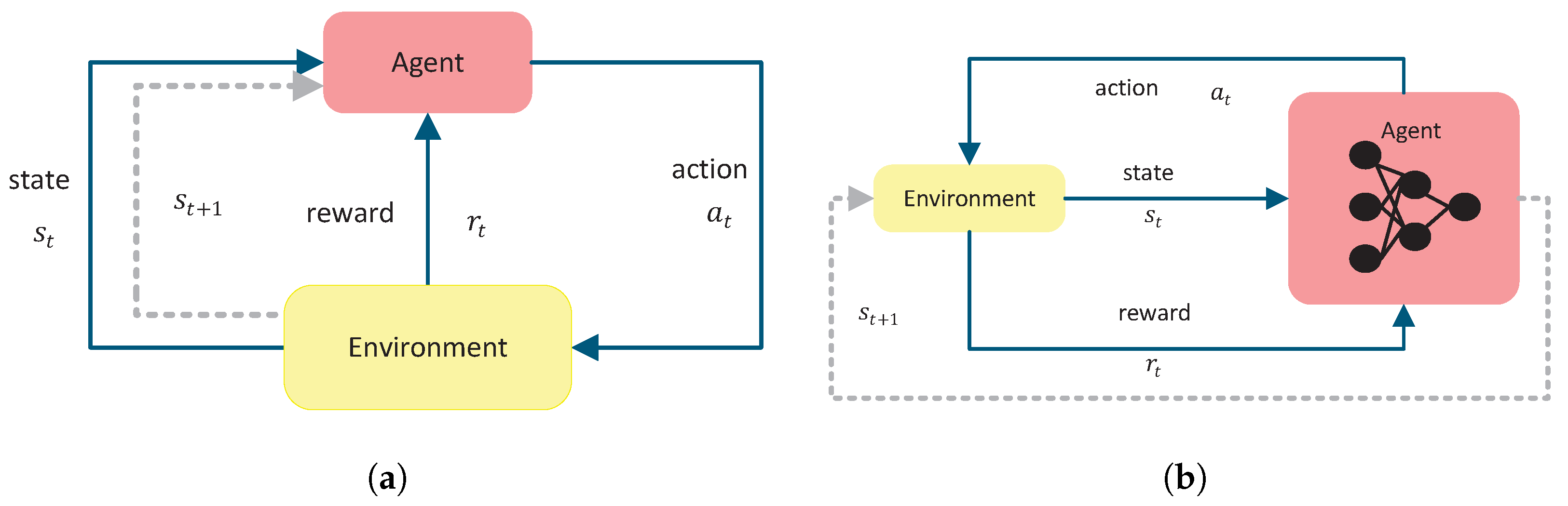 Joint Phase and Power Optimization in RIS-Aided Multi-User Systems ...