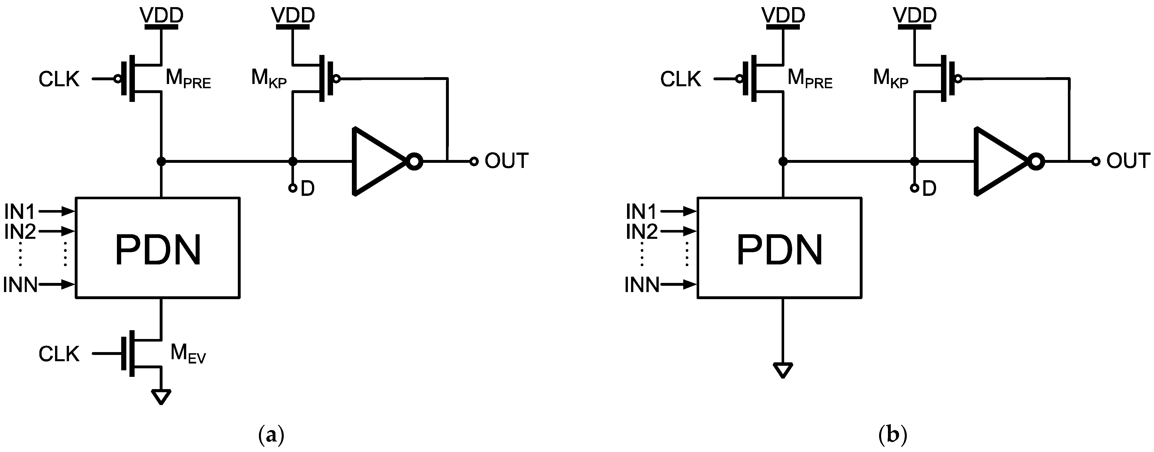 Keeper Transistor Simple Keeper Strategies for Domino Logic Gates