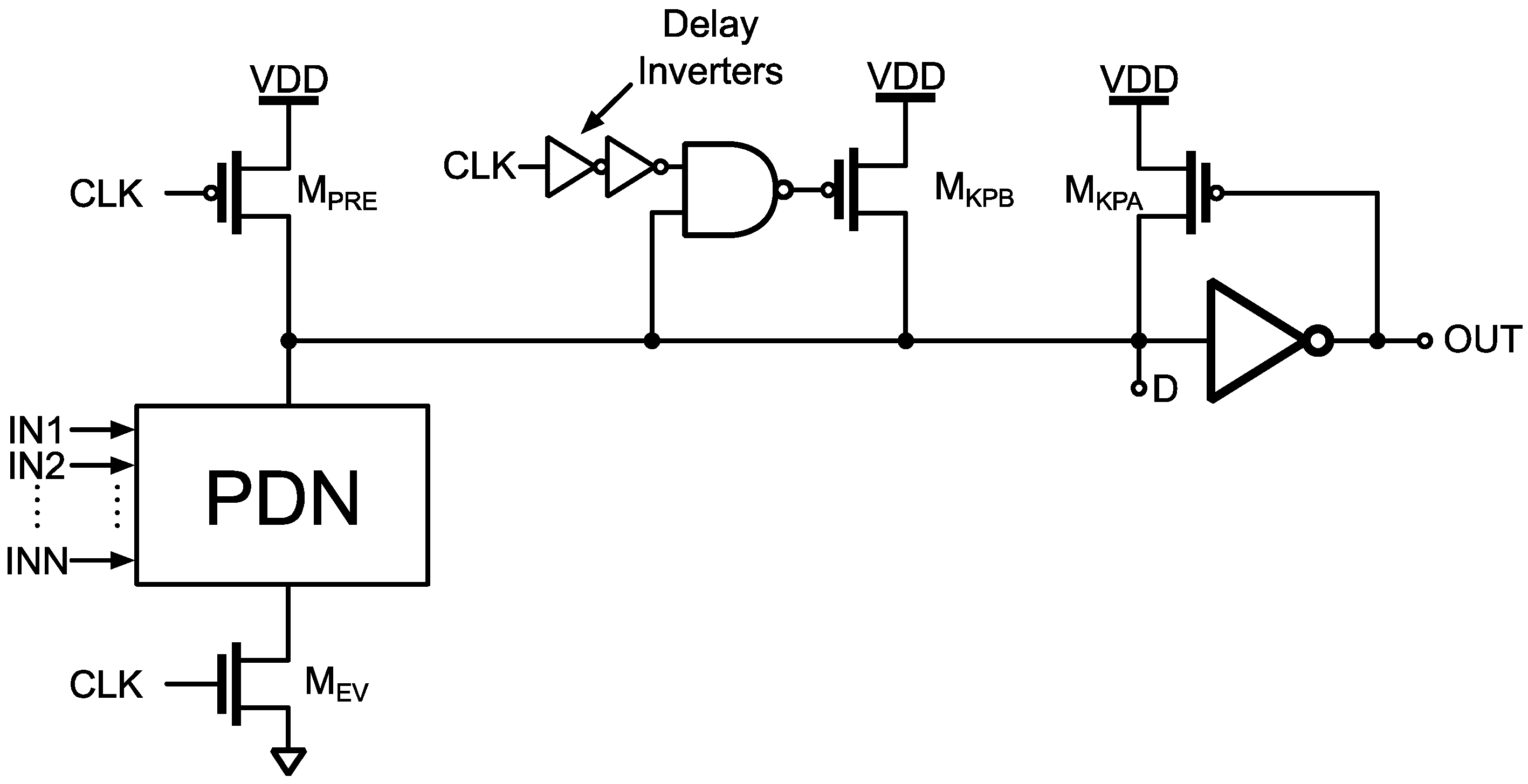 Keeper Transistor Simple Keeper Strategies for Domino Logic Gates