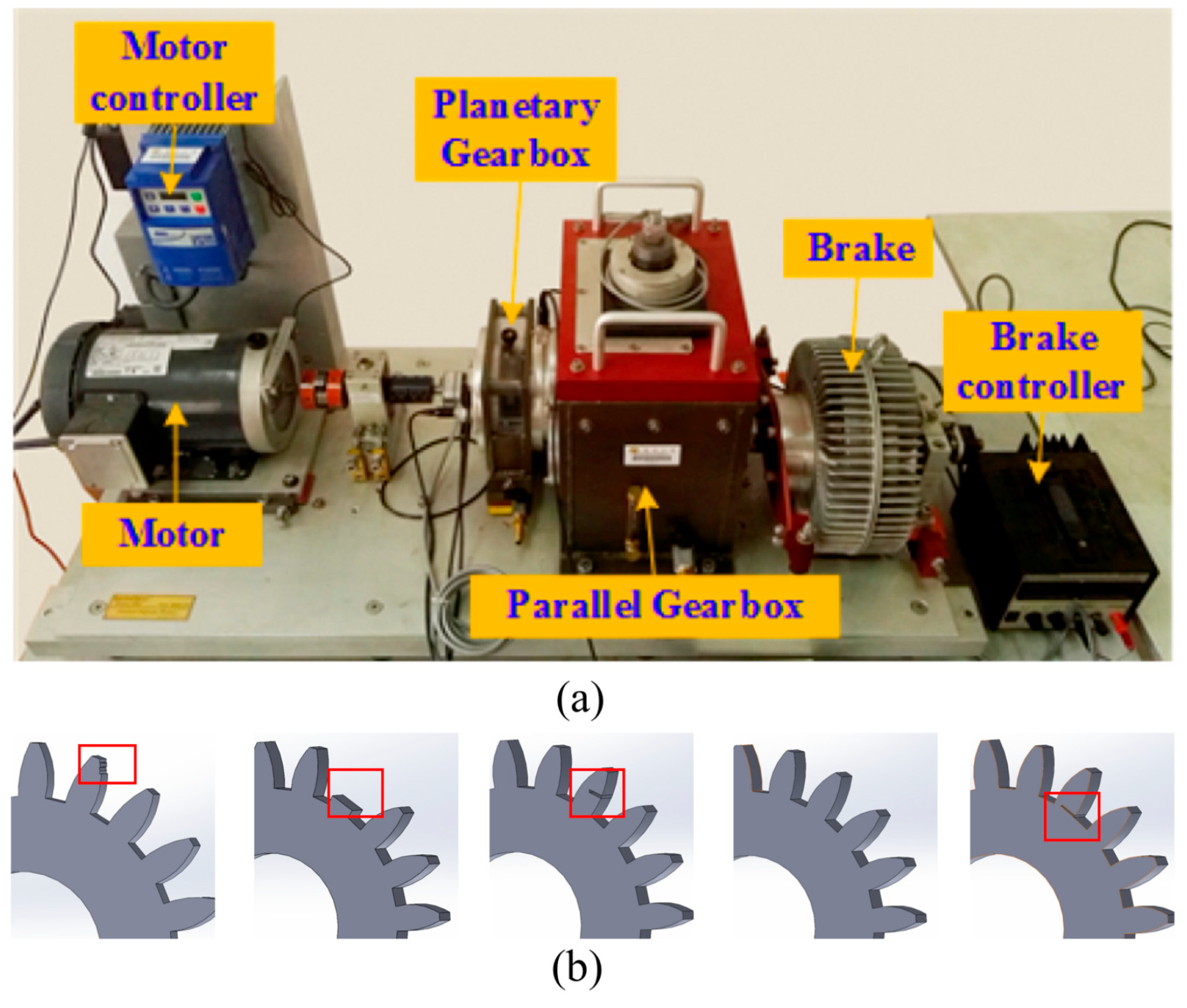 Hybrid Deep Learning Method for Vibration-Based Gear Fault Diagnosis in ...