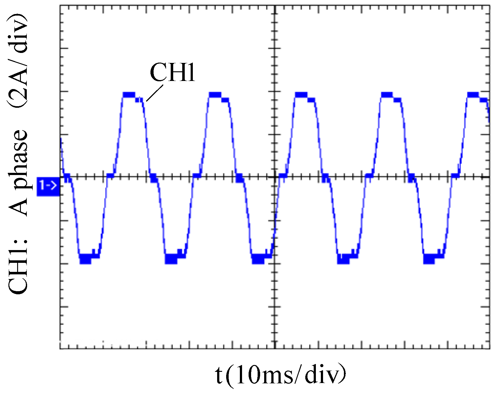 A Total Current Harmonic Detection Method Based on the Second Order ...