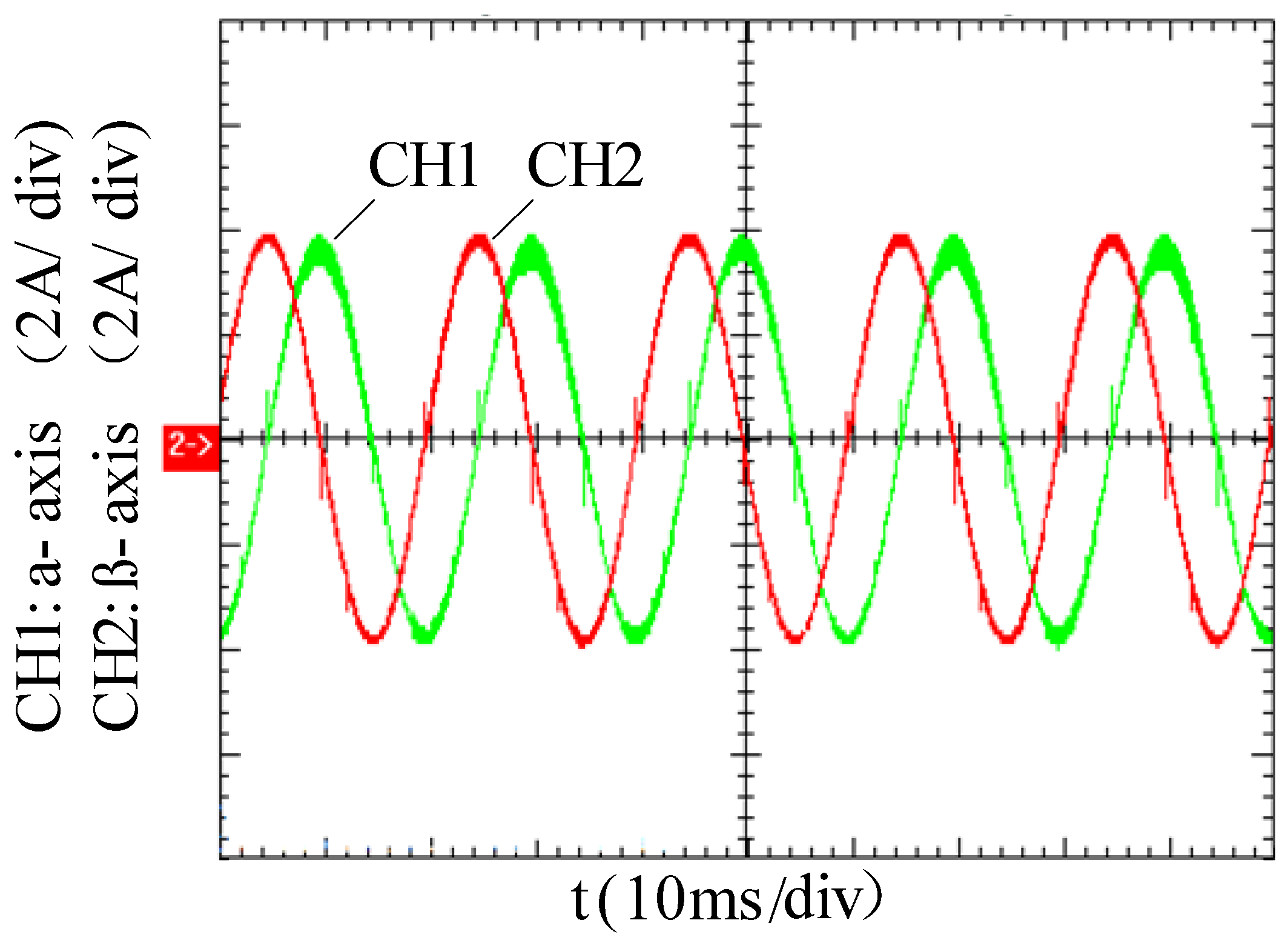 A Total Current Harmonic Detection Method Based on the Second Order ...