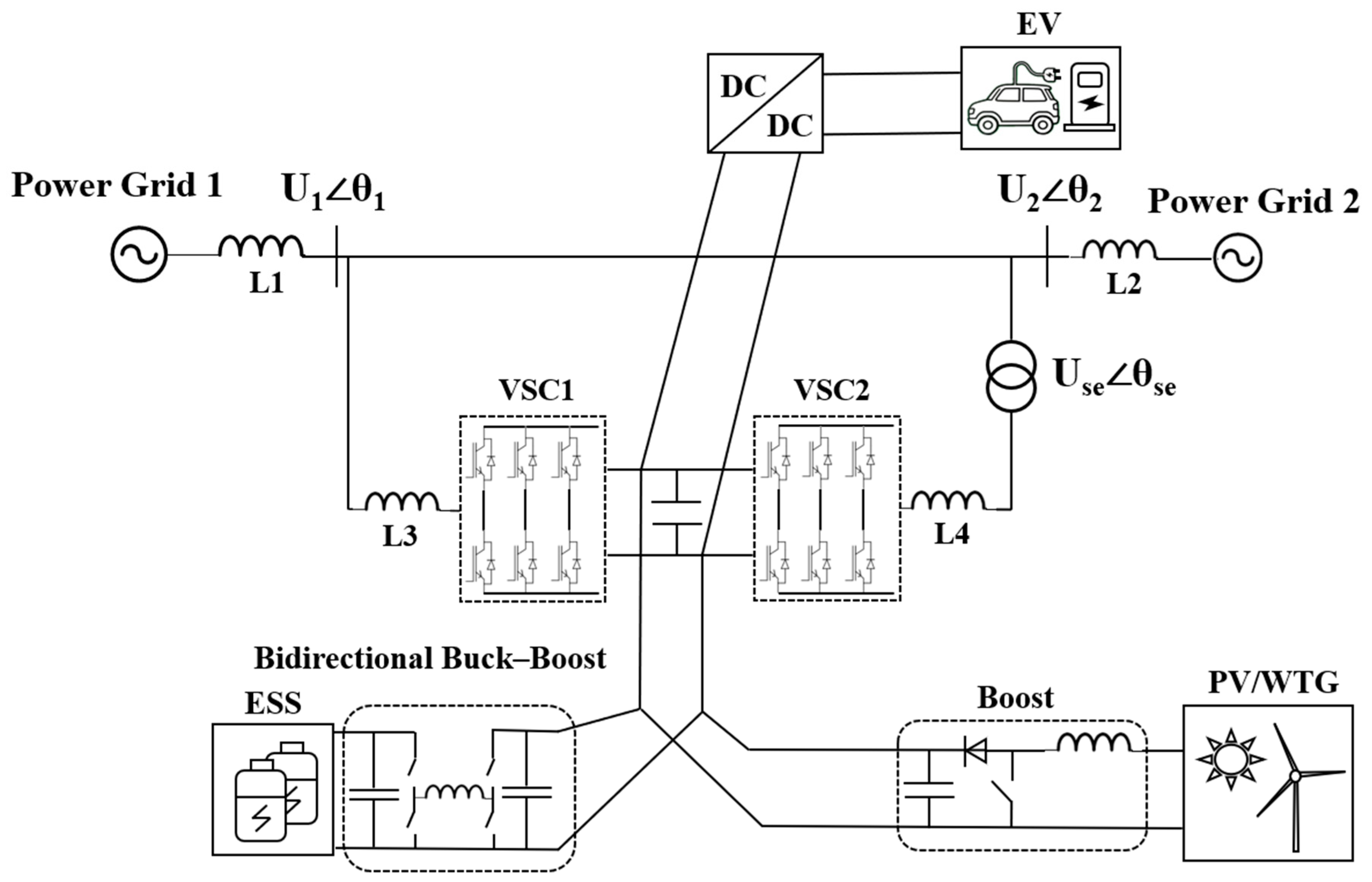 Variable Source Terminals Multi-Terminal Flexible Interconnection for Distribution Networks Using ...