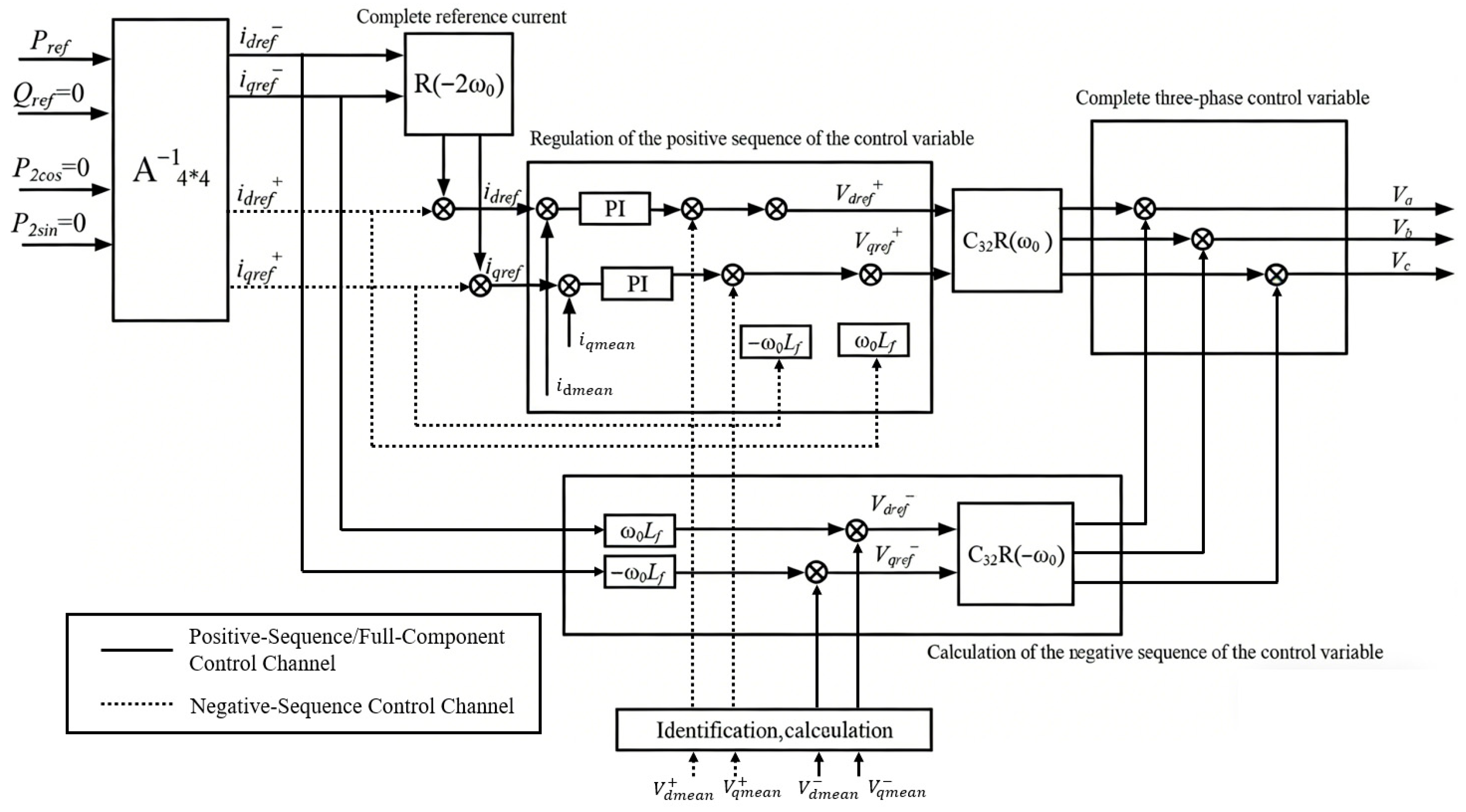 Multi-Terminal Flexible Interconnection for Distribution Networks Using ...