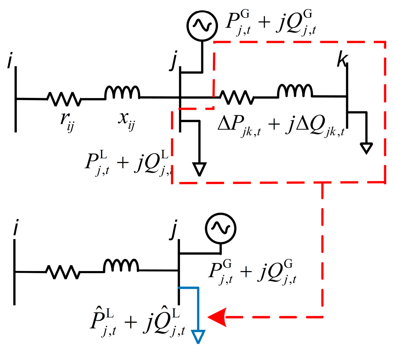 Distributed Voltage Control Strategy for Medium-Voltage Distribution ...