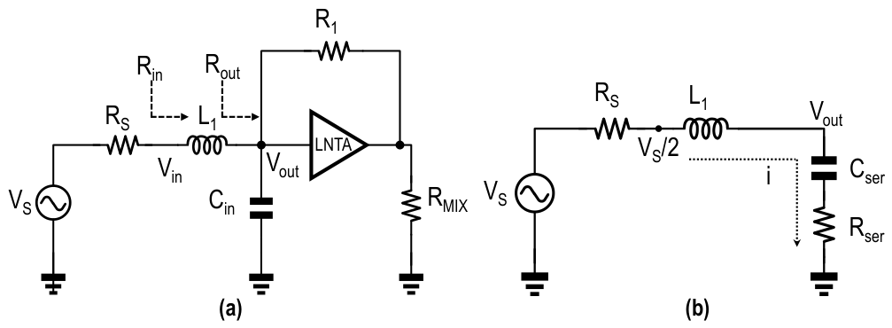 A Low-Power Low-IF BLE Receiver Front-End with a Common-Gate TIA and Gm ...