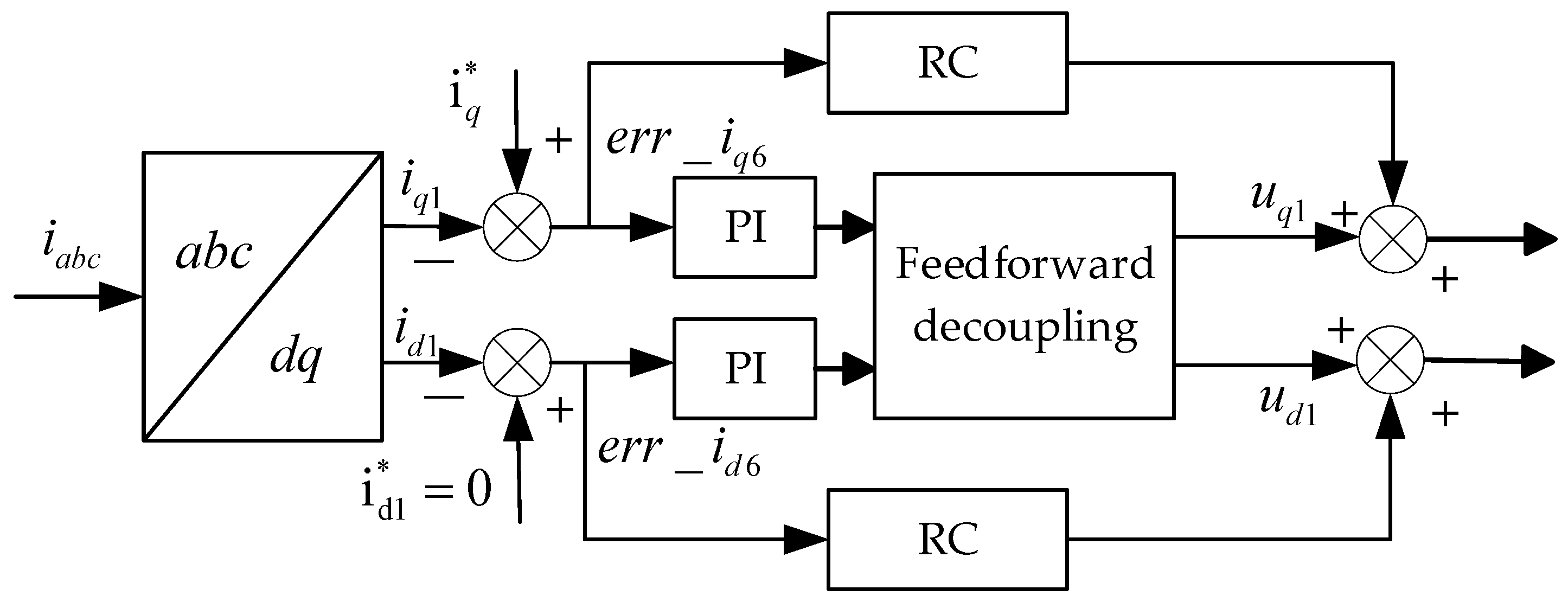 Research on Current Harmonic Suppression Method for Dual Three-Phase ...