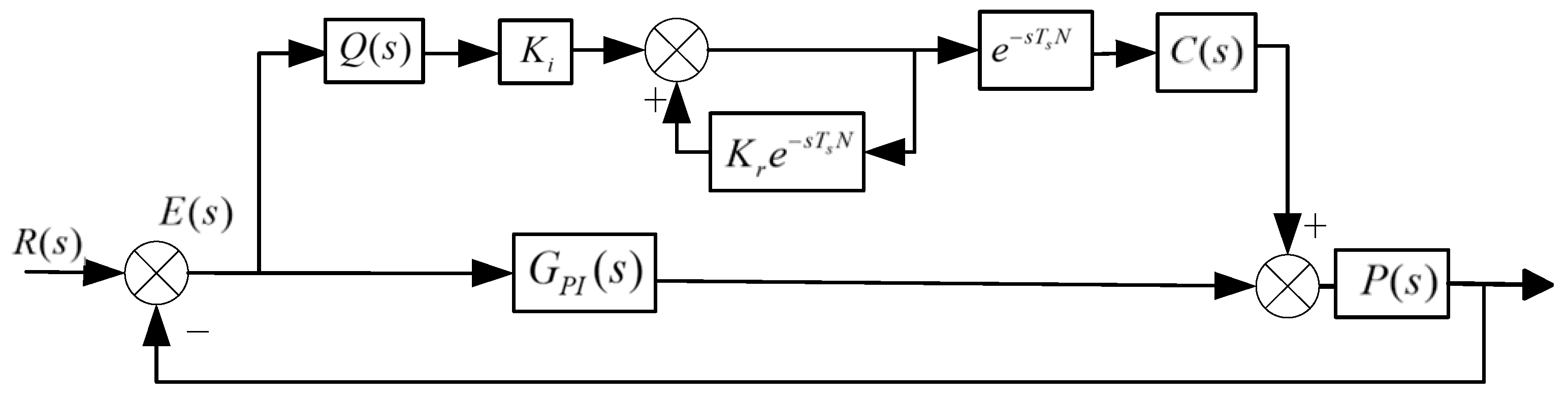 Research on Current Harmonic Suppression Method for Dual Three-Phase ...