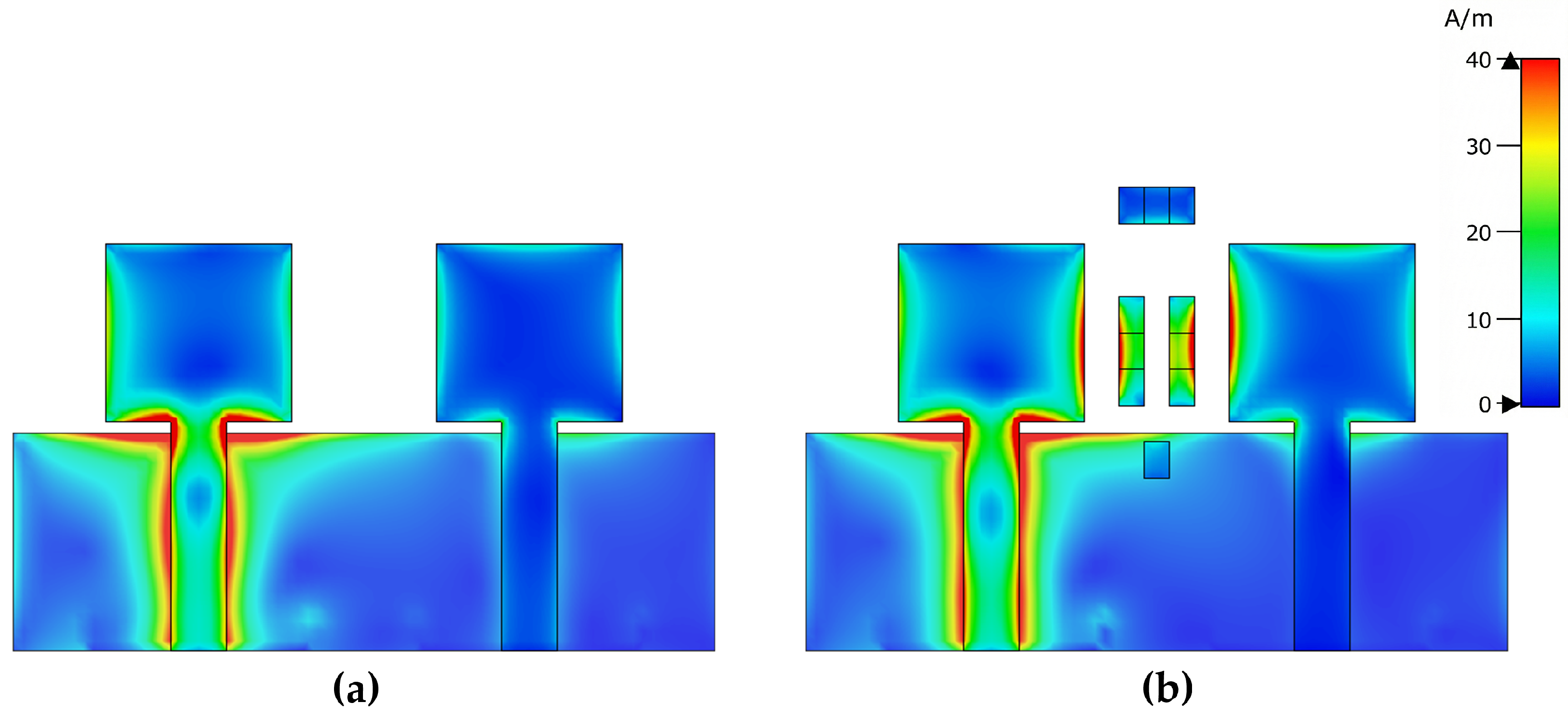 Computational Design and Analysis of a High-Isolation 5G MIMO Antenna ...