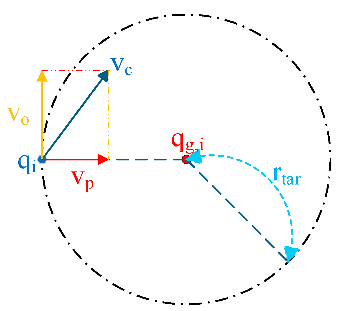 Large-Scale UAV Formation Reconstruction Method Based on Dynamic Grouping