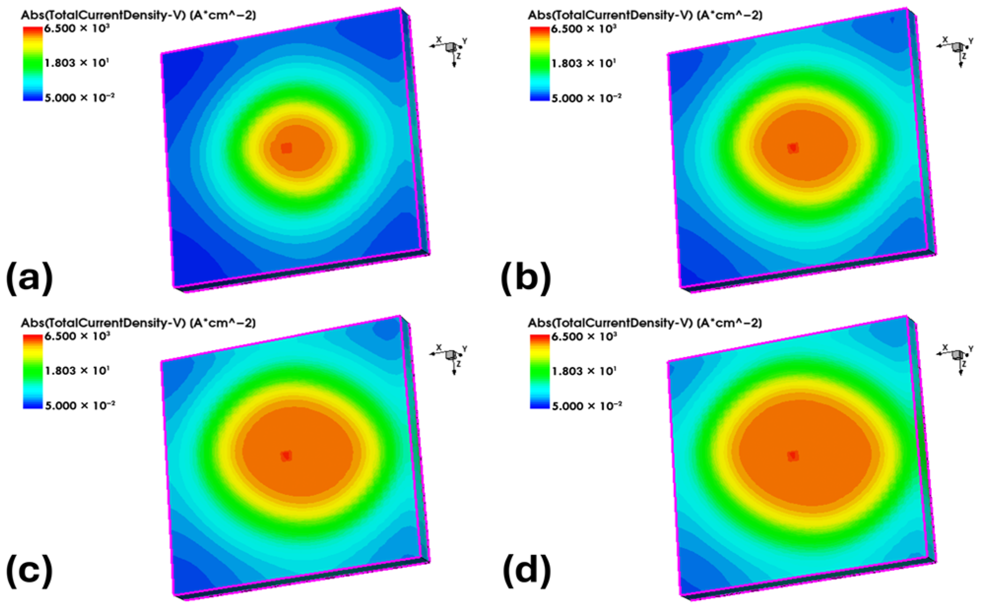 Full-Area 3D Simulation and Experimental Analysis of IGBT Failure in ...