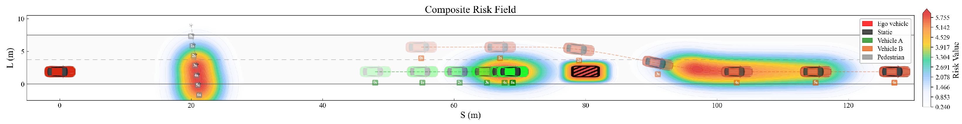 A Hierarchical Hybrid Trajectory Planning Method Based on a TTA-Driven ...