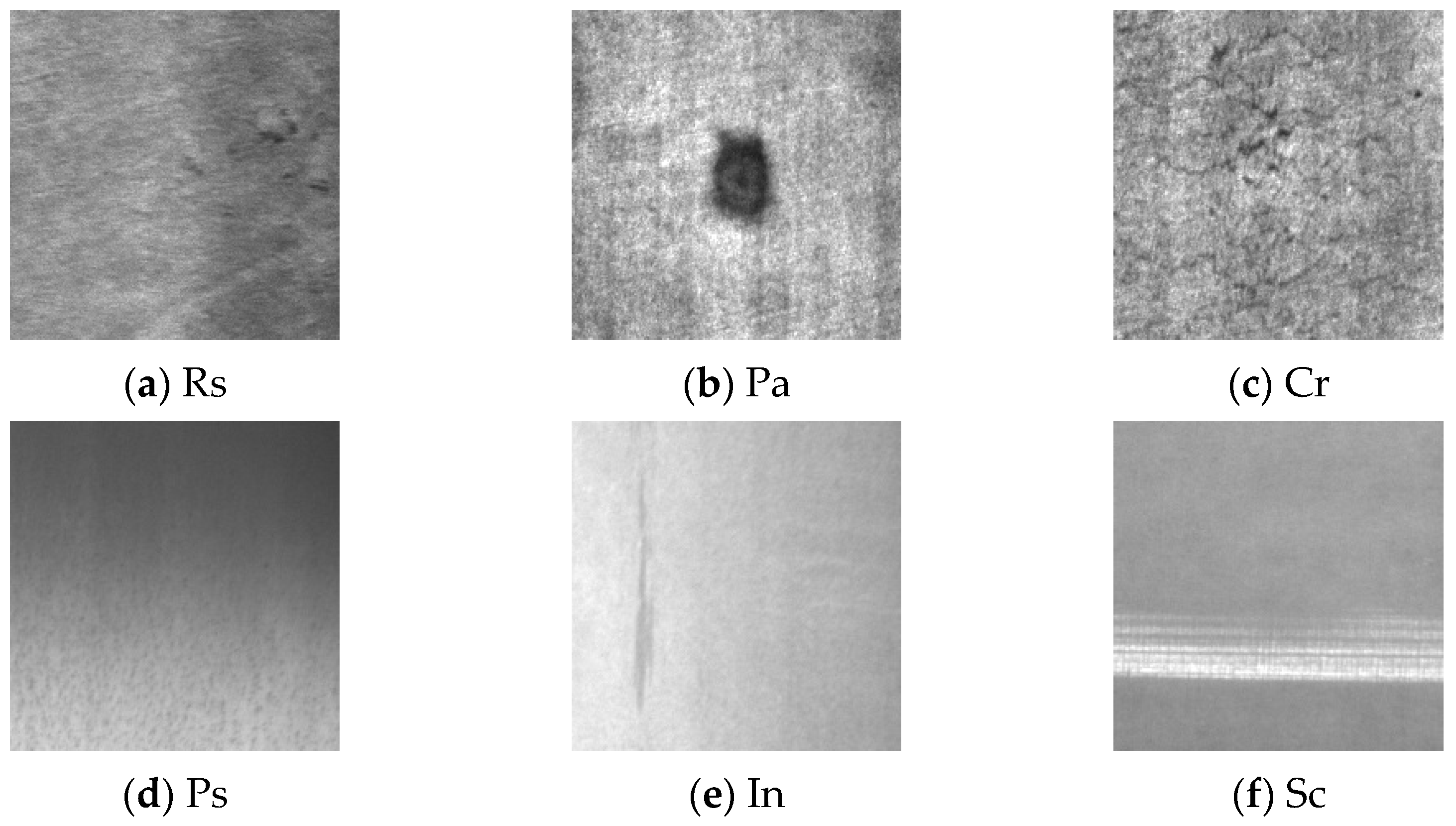 Steel Defect Inspection Strip Steel Defect Detection Algorithm Integrating Dynamic Convolution ...