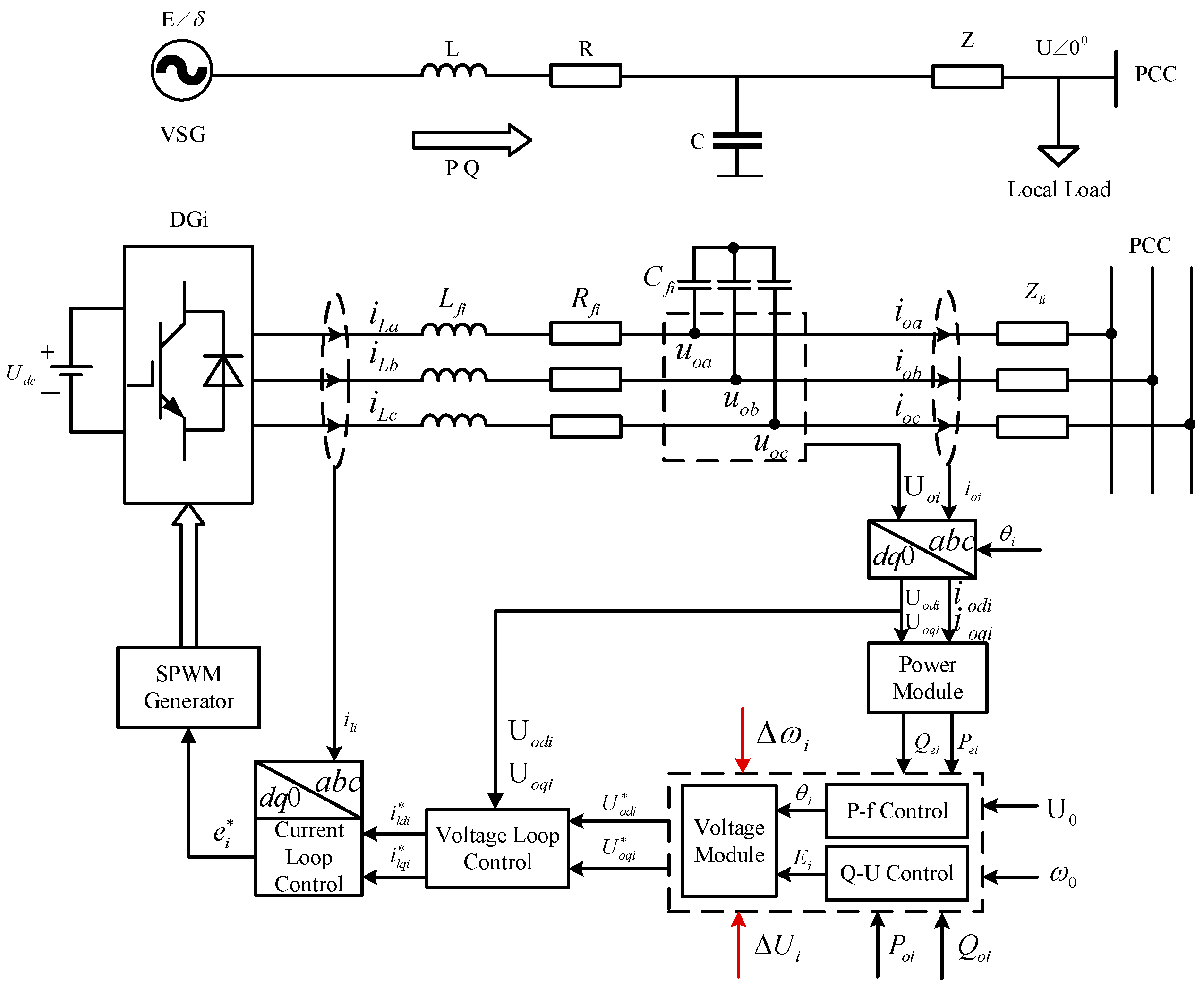 Hierarchical Consistency-Based Cooperative Control Strategy Integrating ...