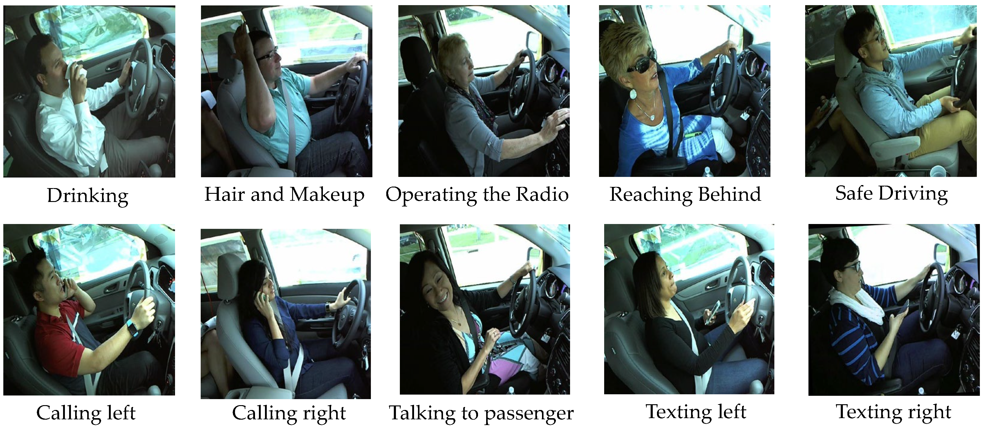 Research on Distracted and Fatigue-Related Driving Behavior Detection ...