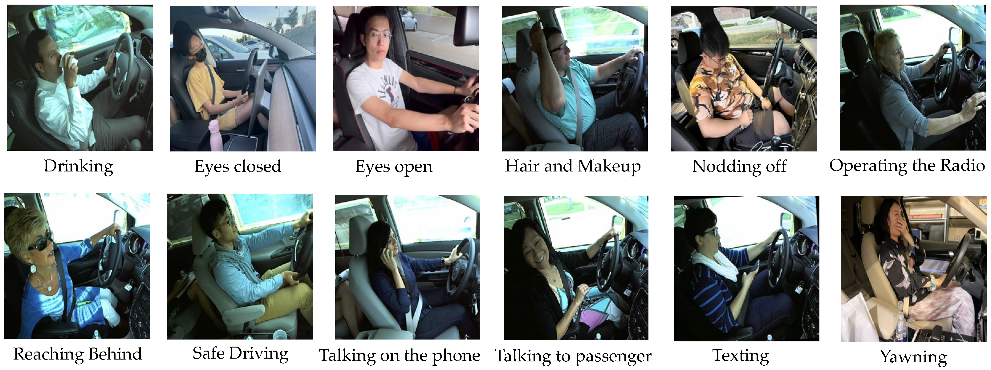 Research on Distracted and Fatigue-Related Driving Behavior Detection ...
