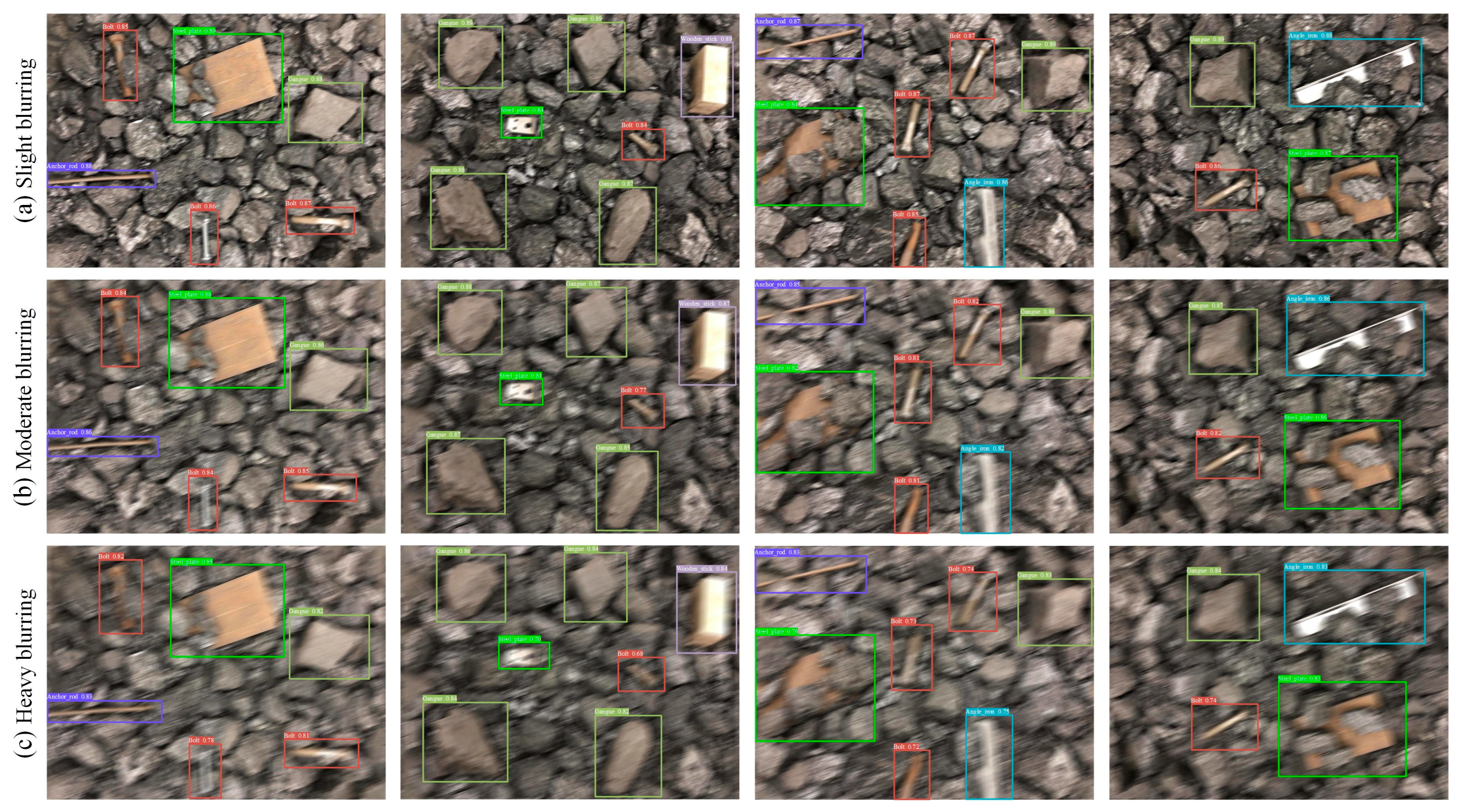 LRNet: A Lightweight Detection Model for Foreign Objects on Coal Mine ...