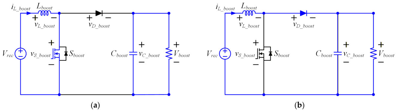 Pmd Battery Improving the Dynamic Characteristics of PMD Battery Charger Using ...