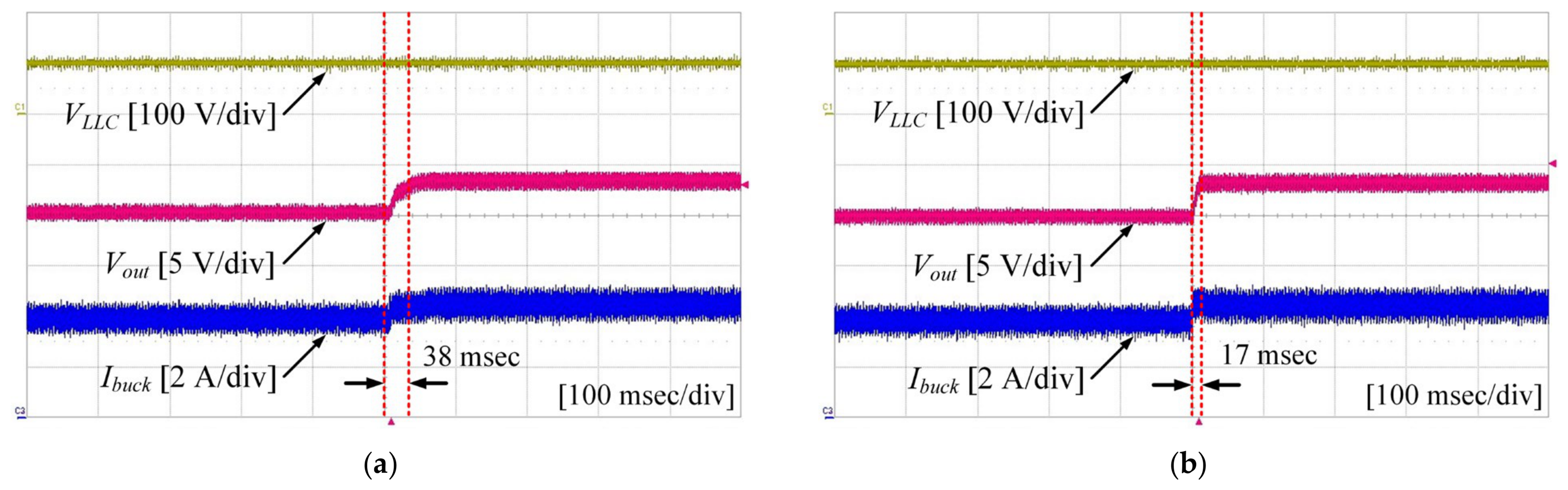Pmd Battery Improving the Dynamic Characteristics of PMD Battery Charger Using ...