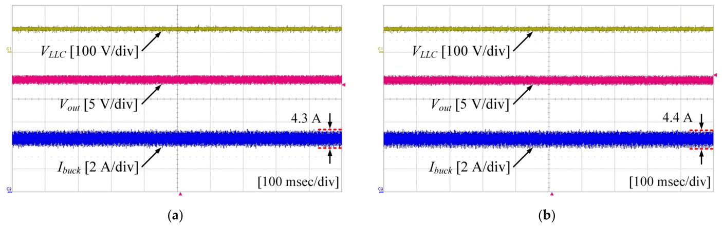 Pmd Battery Improving the Dynamic Characteristics of PMD Battery Charger Using ...