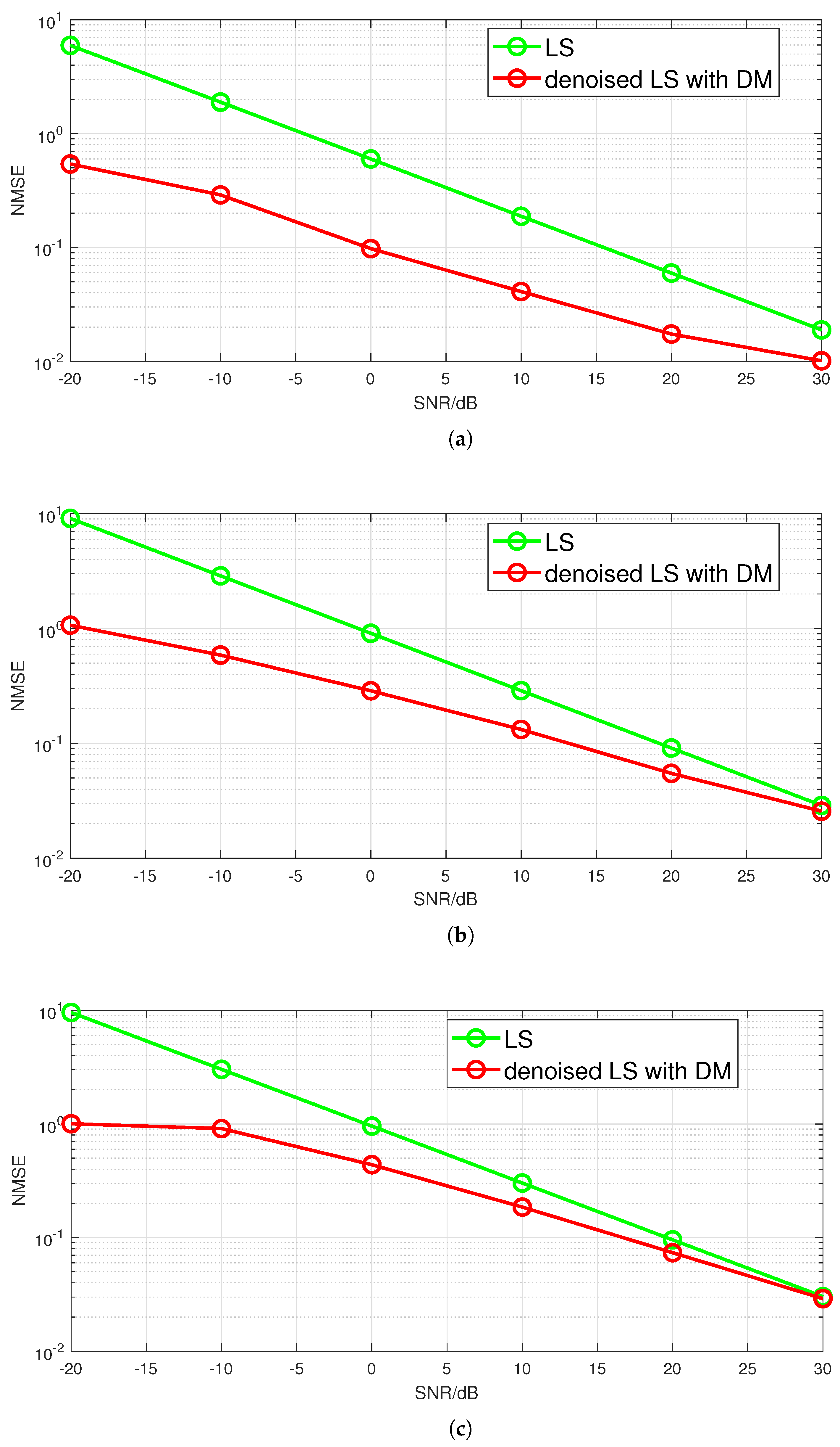 Diffusion-Enhanced Multidimensional Variational Line Spectral Estimation