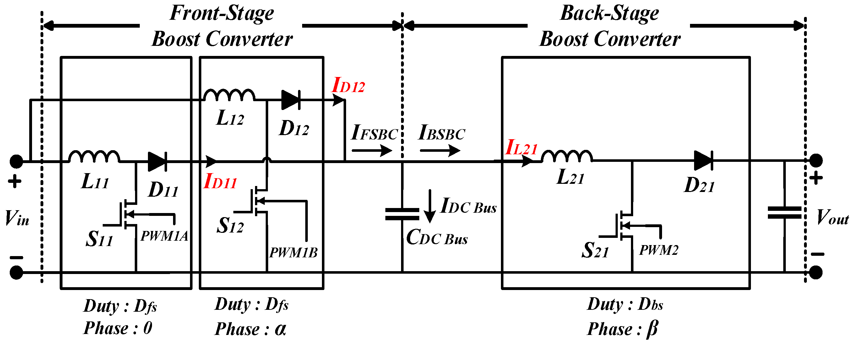 A Novel Phase Shift Control Strategy for DC Bus Capacitor Ripple ...