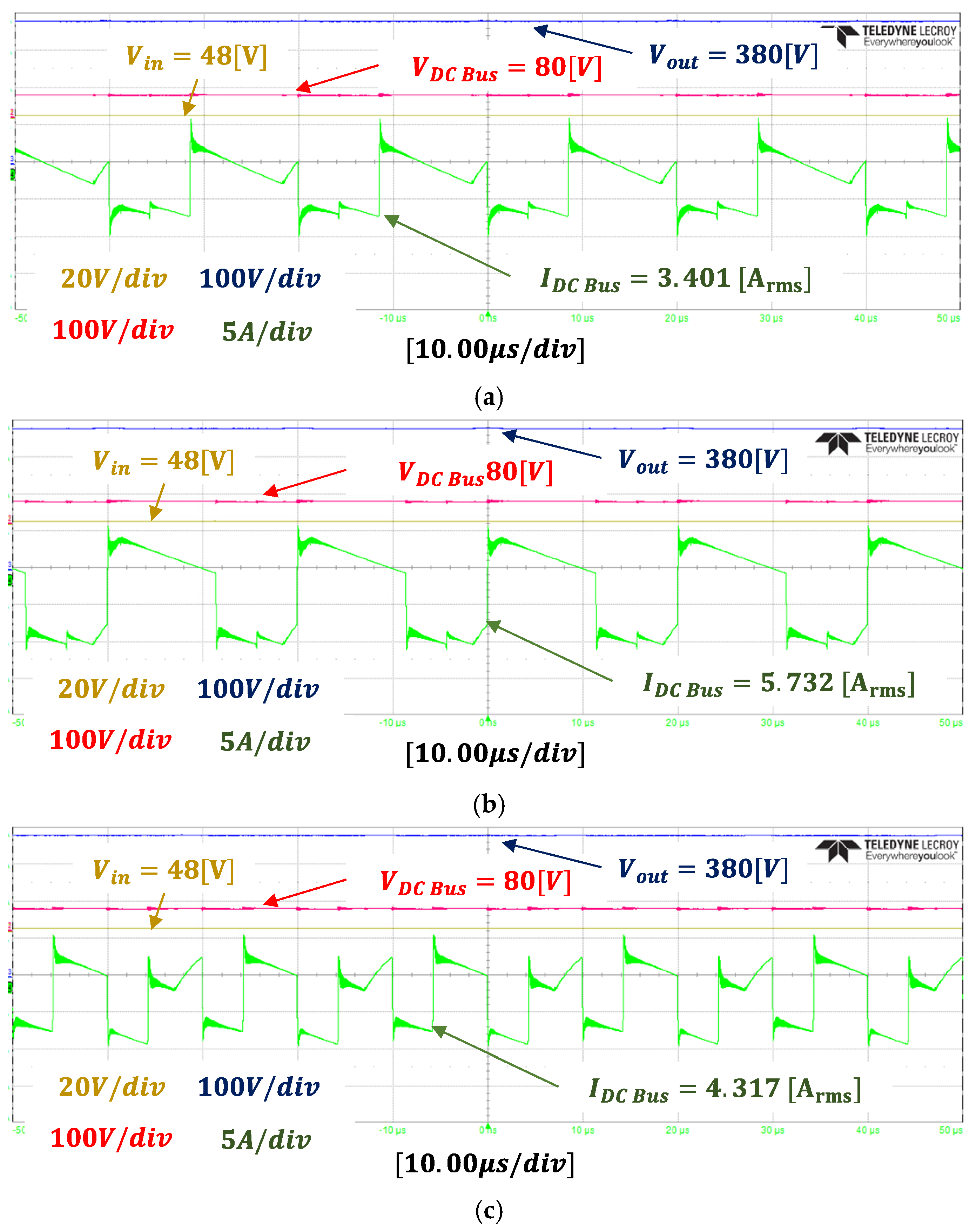 A Novel Phase Shift Control Strategy for DC Bus Capacitor Ripple ...