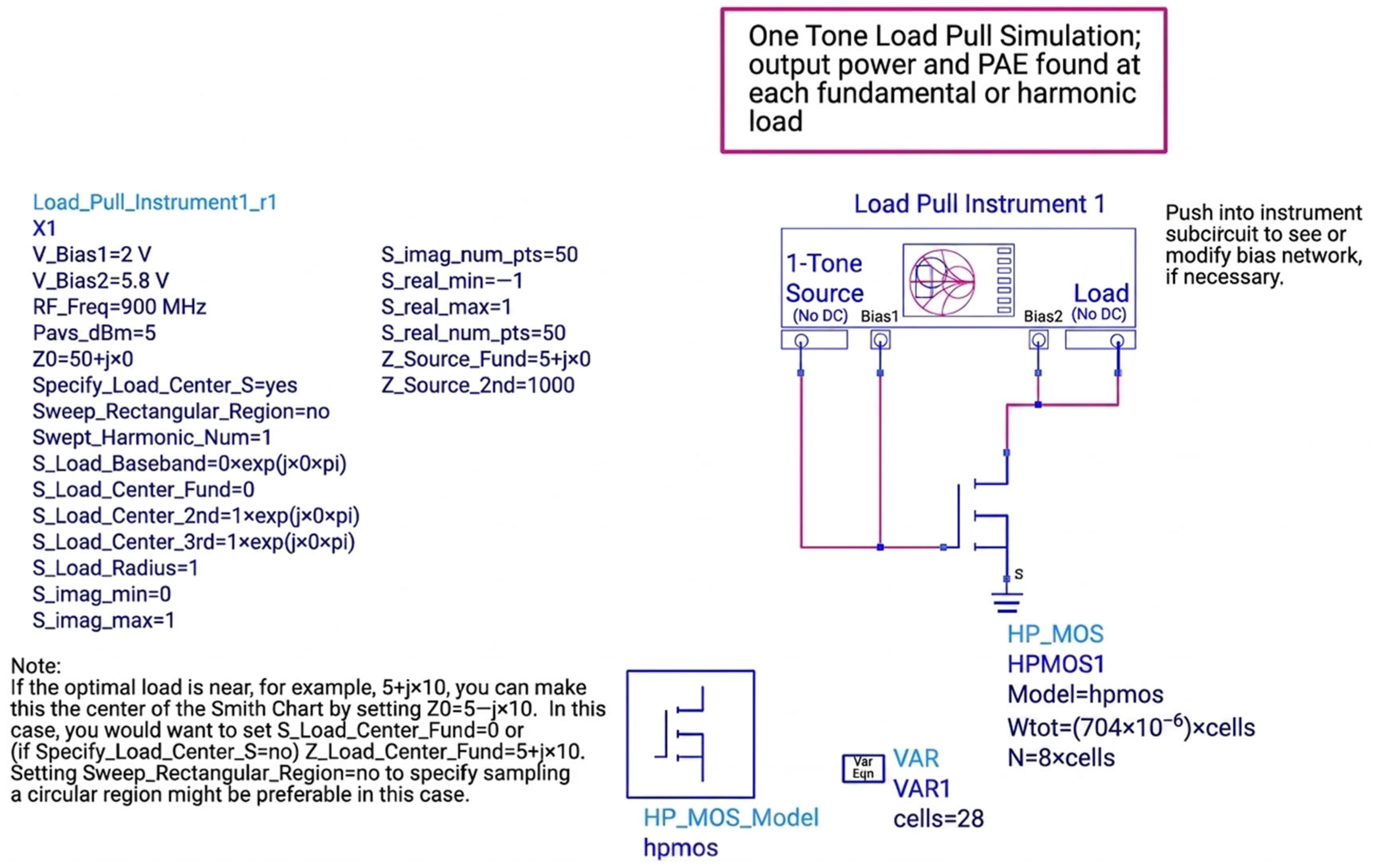 On the Antenna Impedance Mismatch over the Radiated Power in IoT Devices