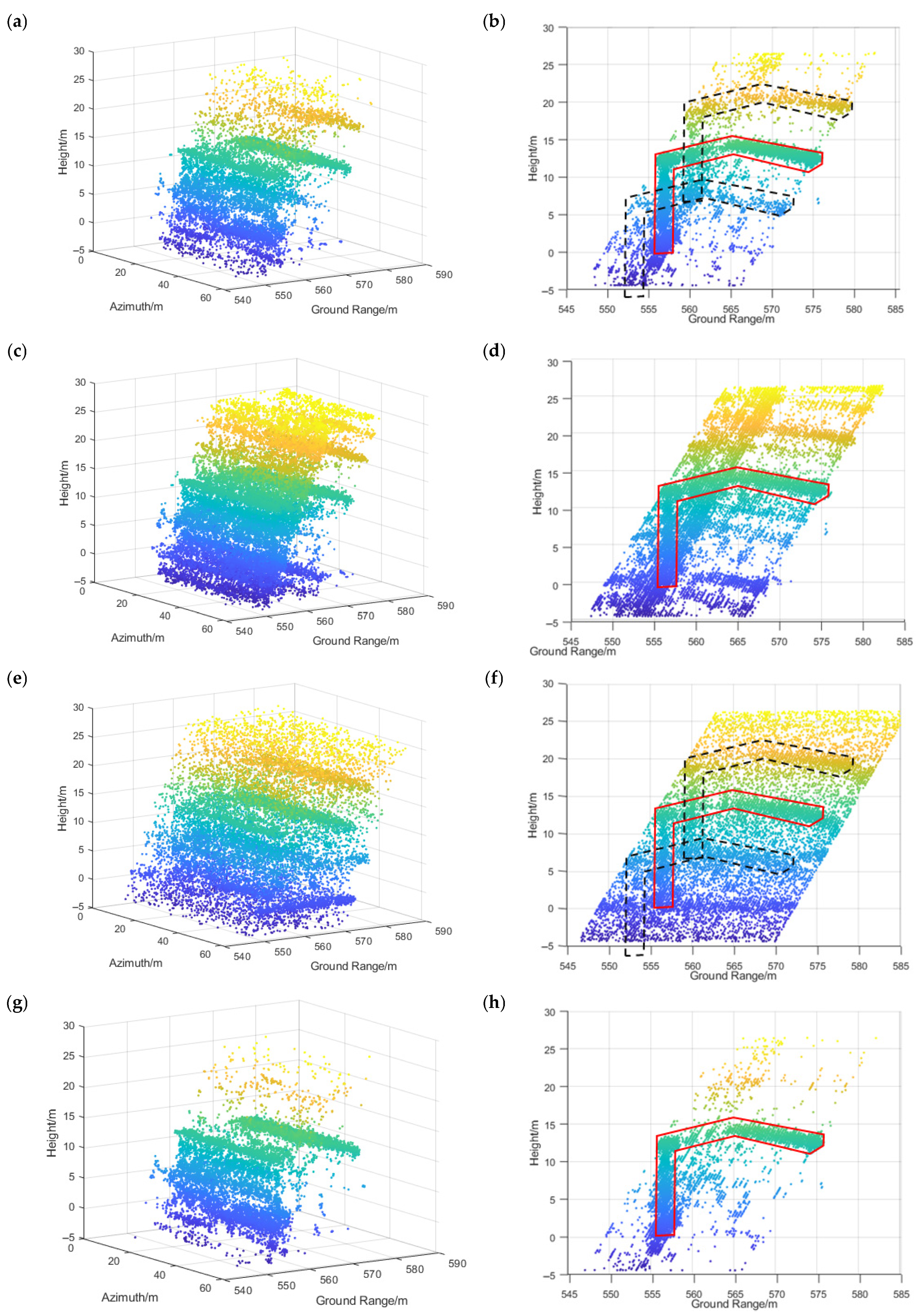 An Elevation Ambiguity Resolution Method Based on Prior Elevation ...