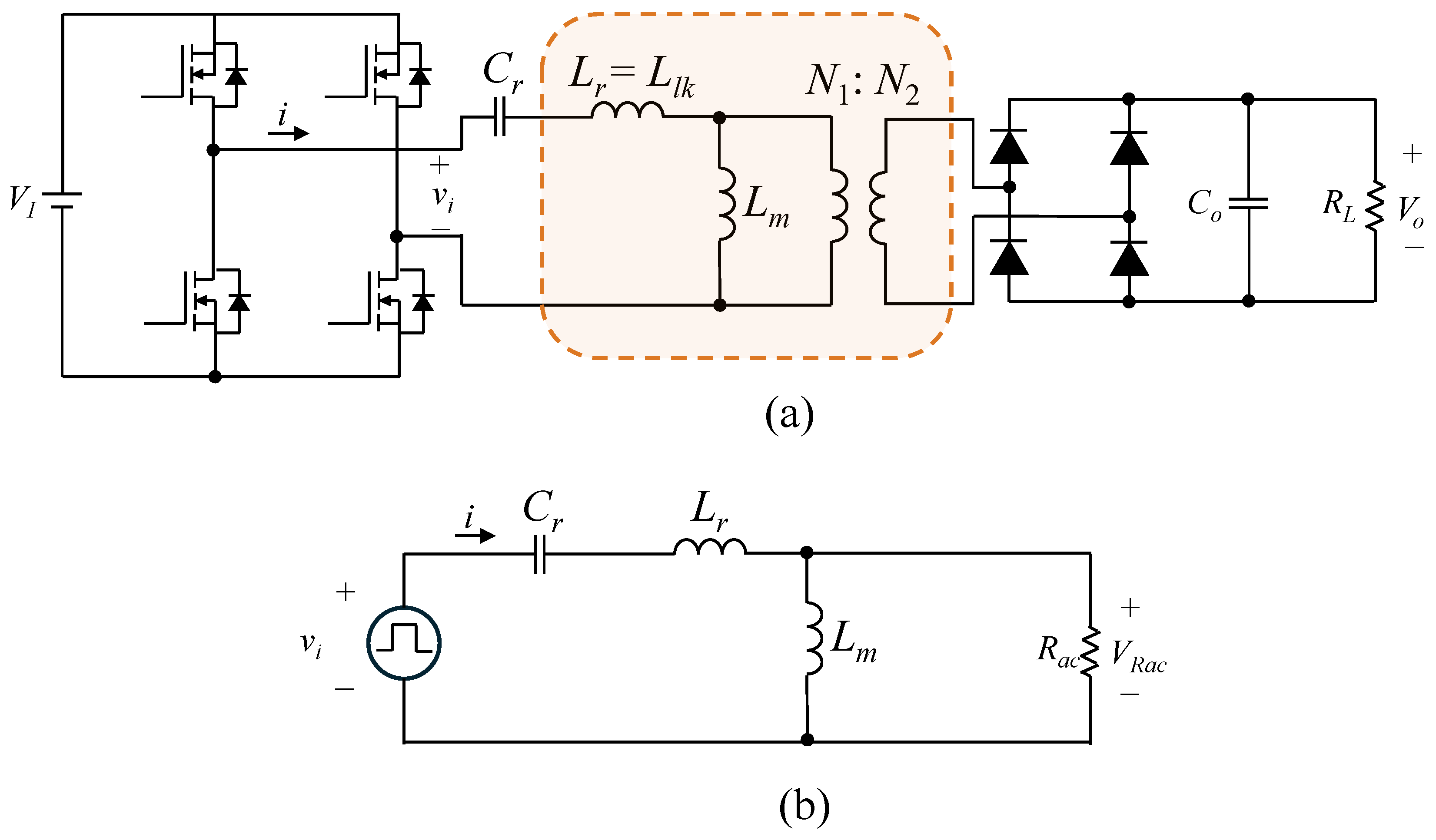 Edge-Deployable Tabular Q-Learning Voltage Control for LLC Resonant ...