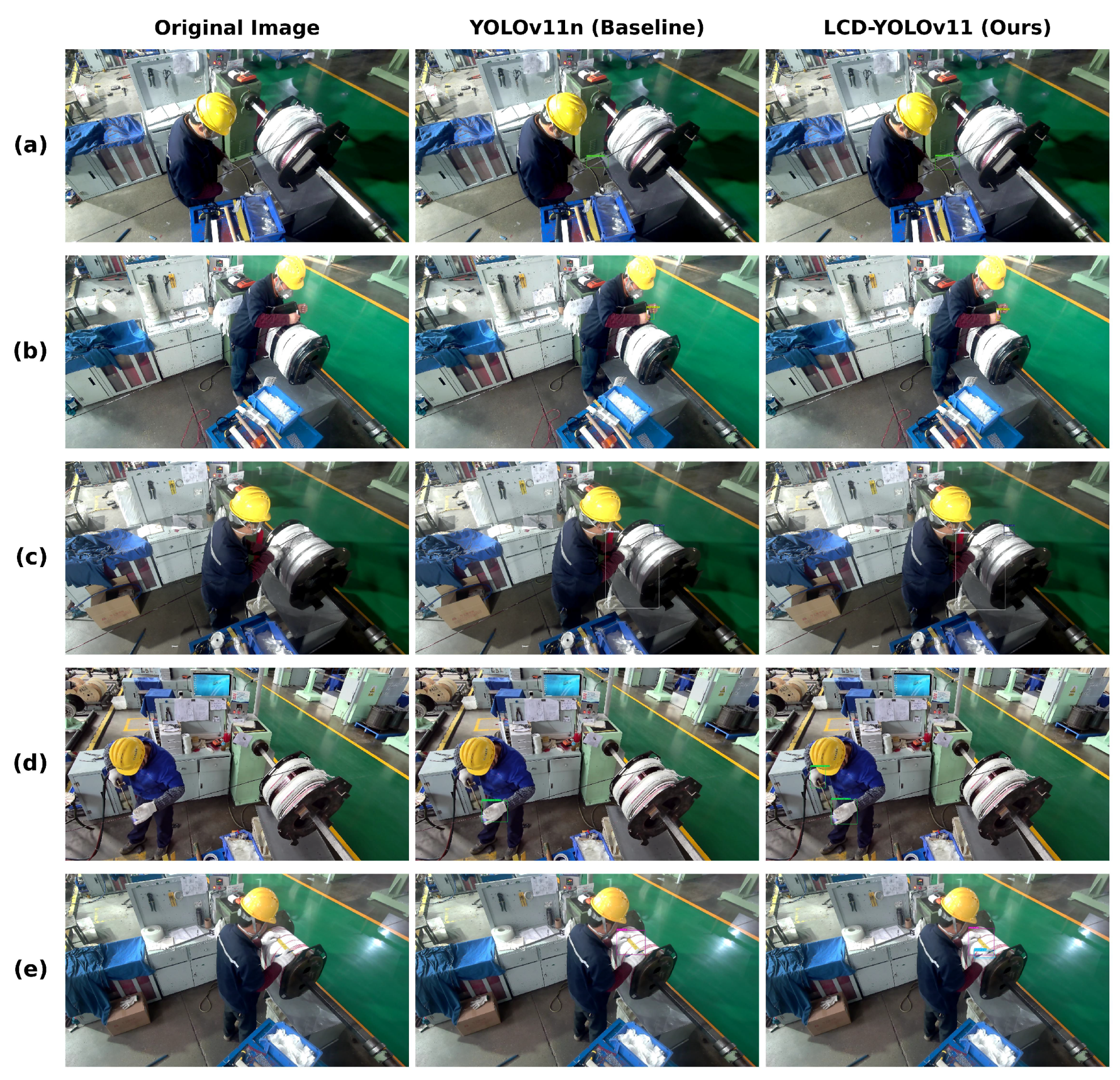 LCD-YOLOv11: A Lightweight Object Detection Model for Dry-Type ...