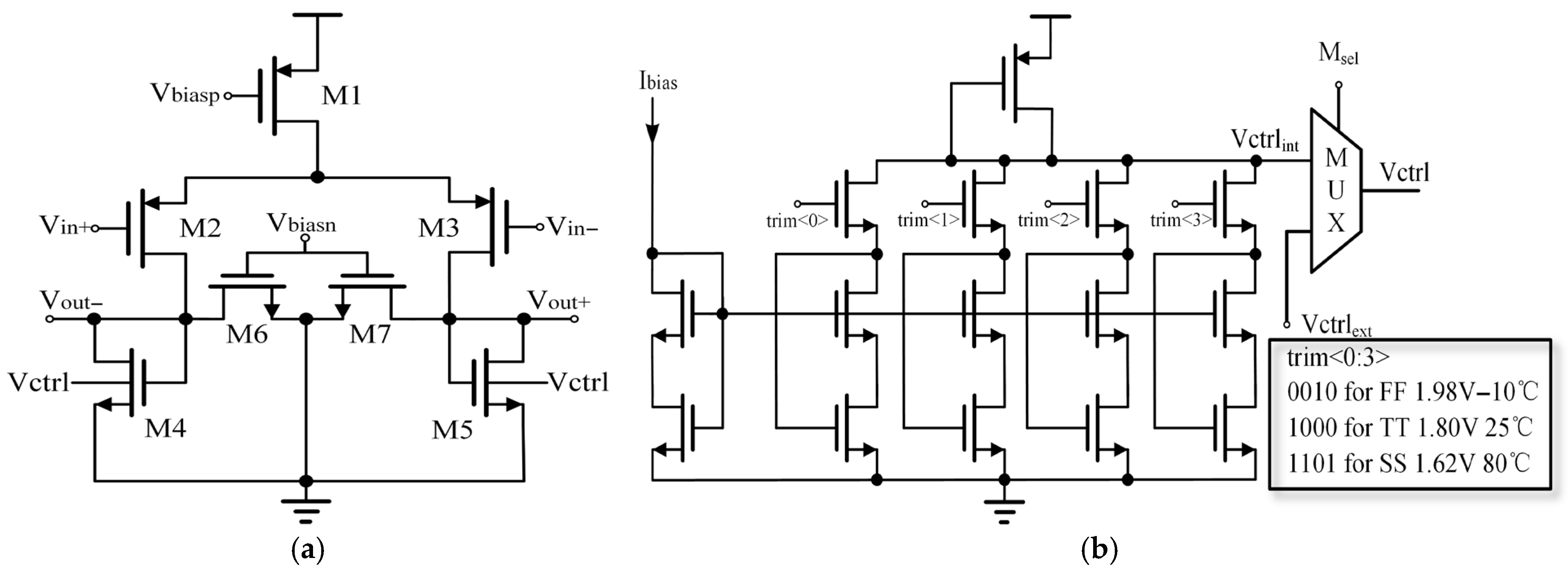 An Ultra-Wide Gain Range Dual-Mode Variable Gain Amplifier