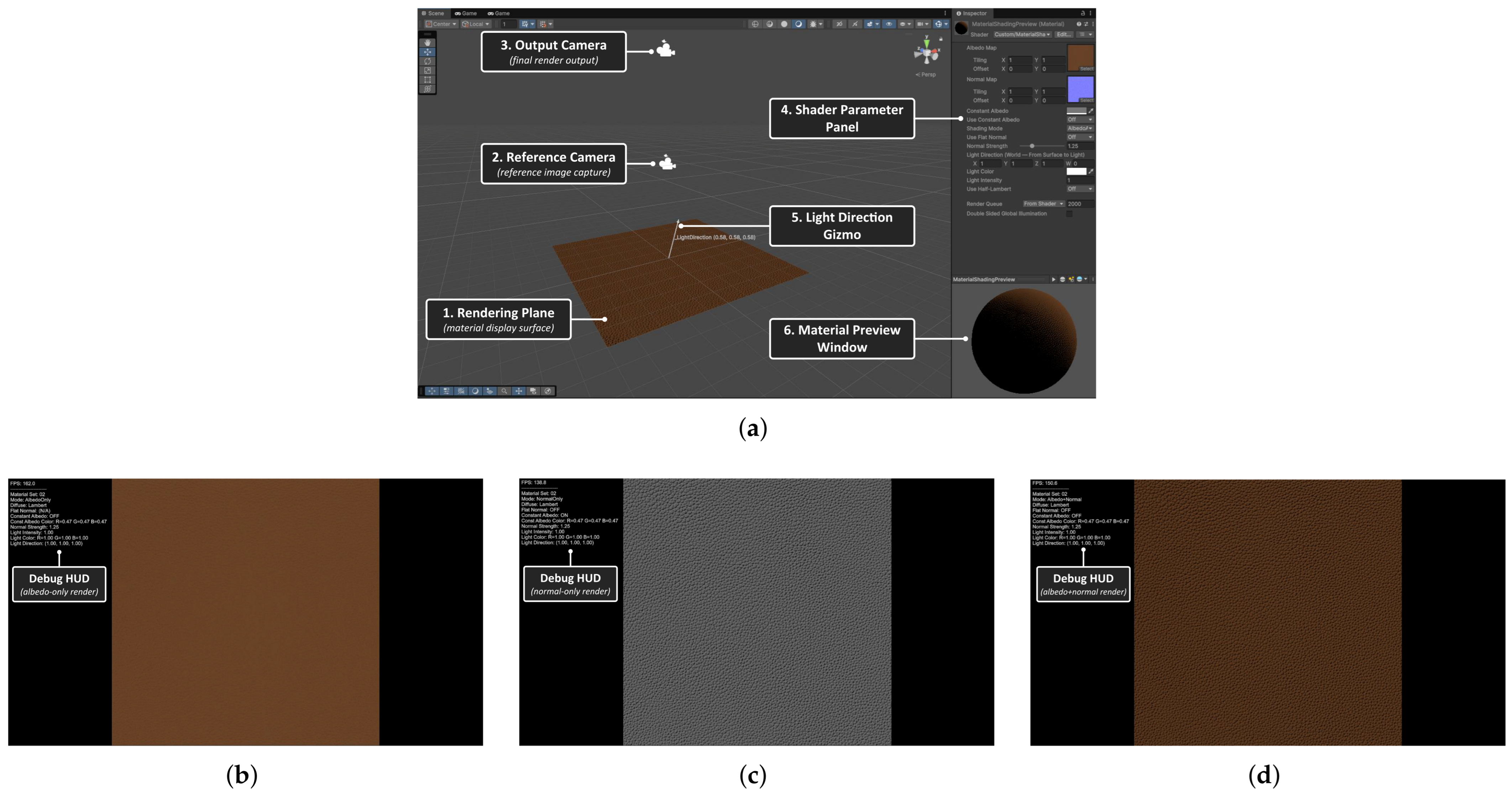 An Appearance Optimisation Method for Projection-Based Spatial ...