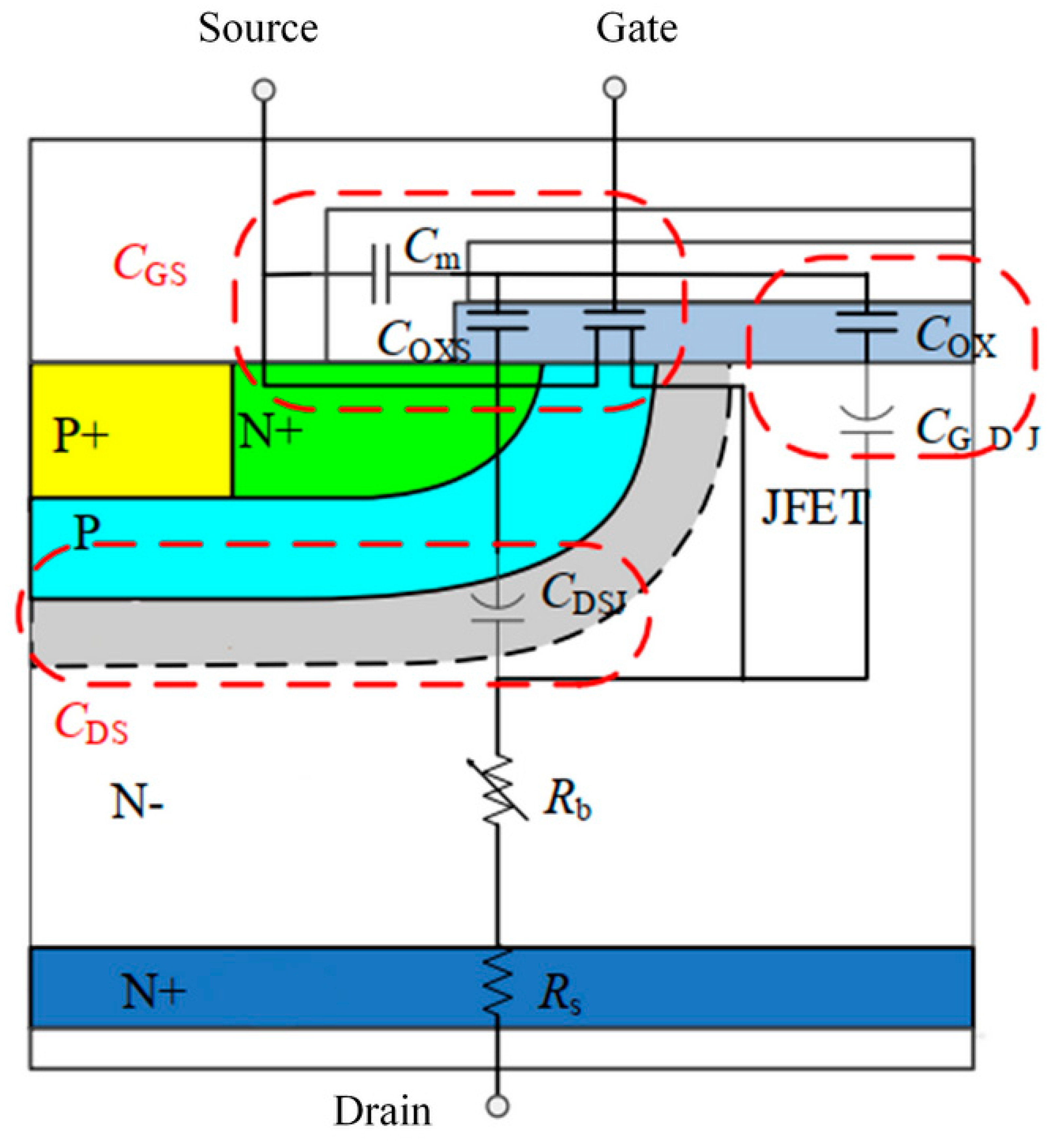 Modeling of SiC MOSFETs and Analysis of Turn-Off Overvoltage Mechanism ...