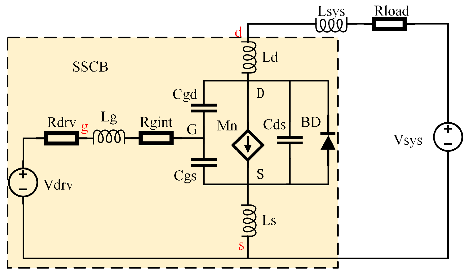 Modeling of SiC MOSFETs and Analysis of Turn-Off Overvoltage Mechanism ...