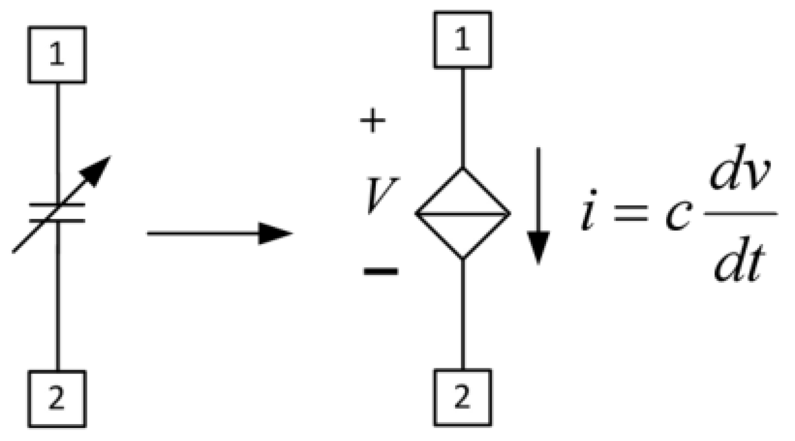 Modeling of SiC MOSFETs and Analysis of Turn-Off Overvoltage Mechanism ...