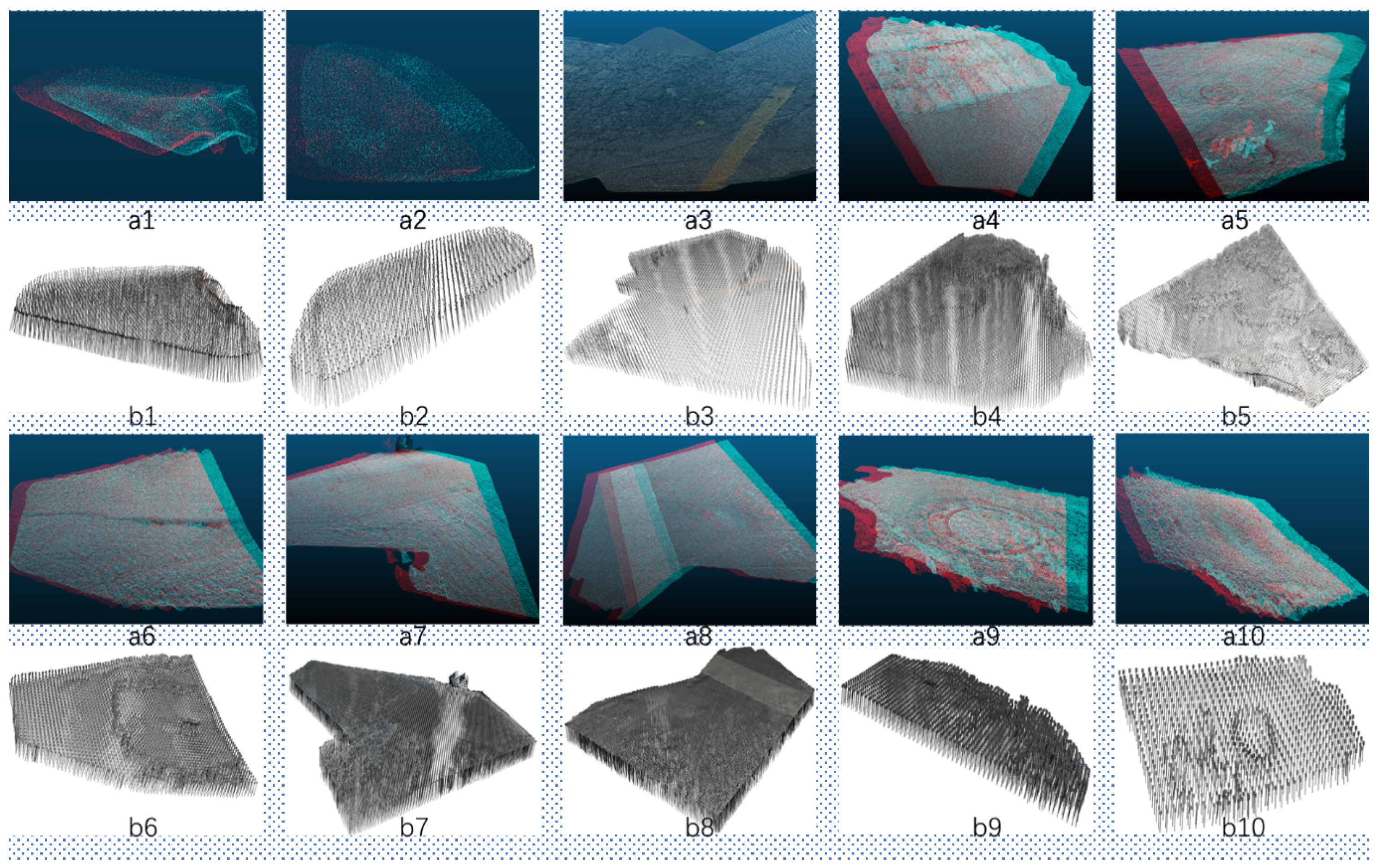 Linear Parameter Varying Model Predictive Control with 3D Anomaly ...