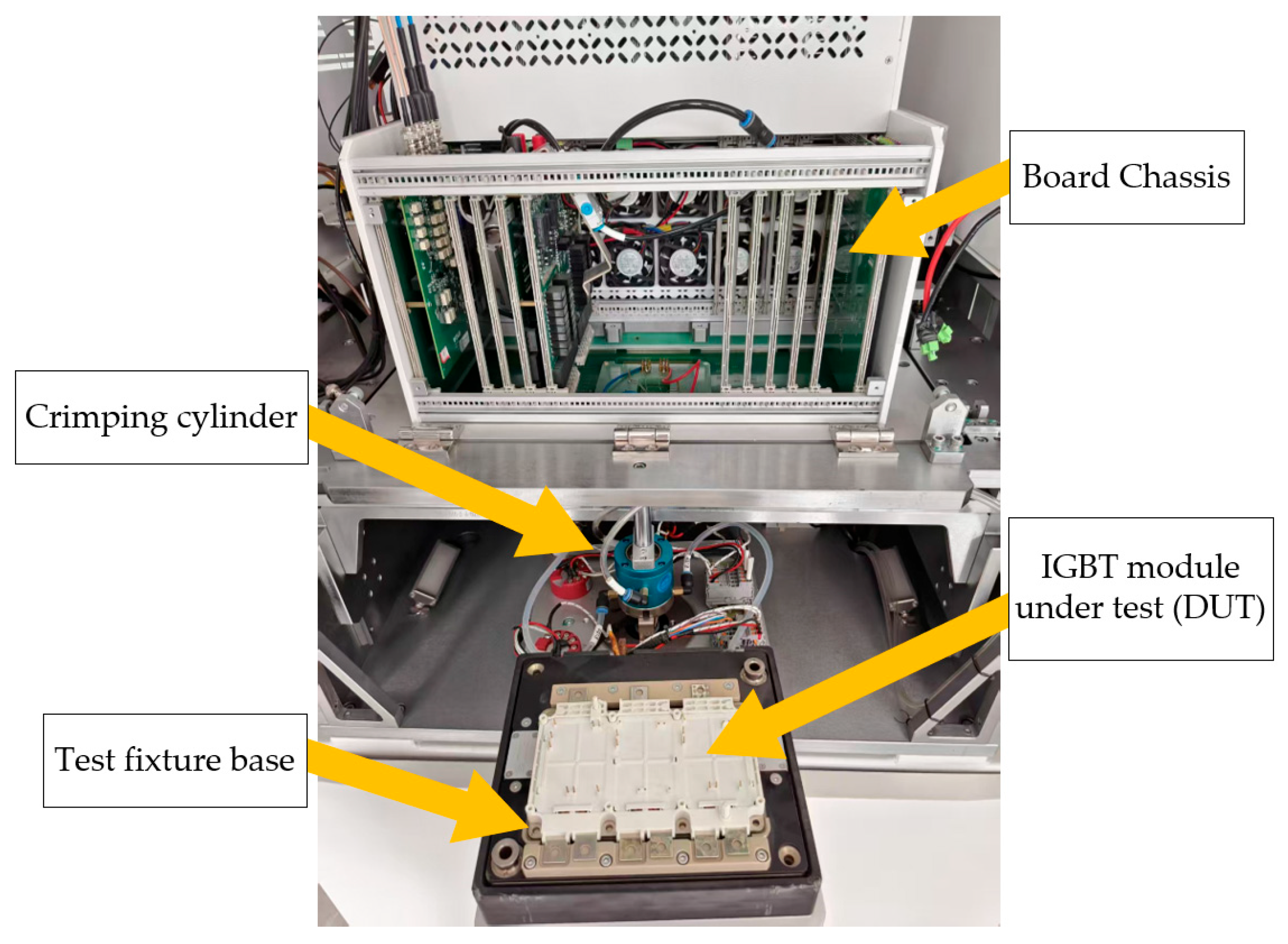 Igbt Module Testing Development of an IGBT Dynamic–Static Test Platform and a Multi ...