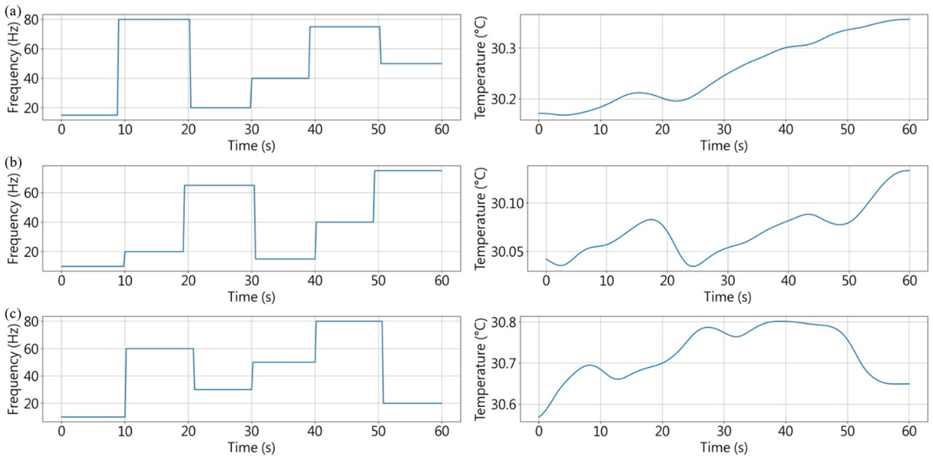 Vibration Decoupling Long-Distance Fiber Sensing Networks with AI-Assisted Condition ...