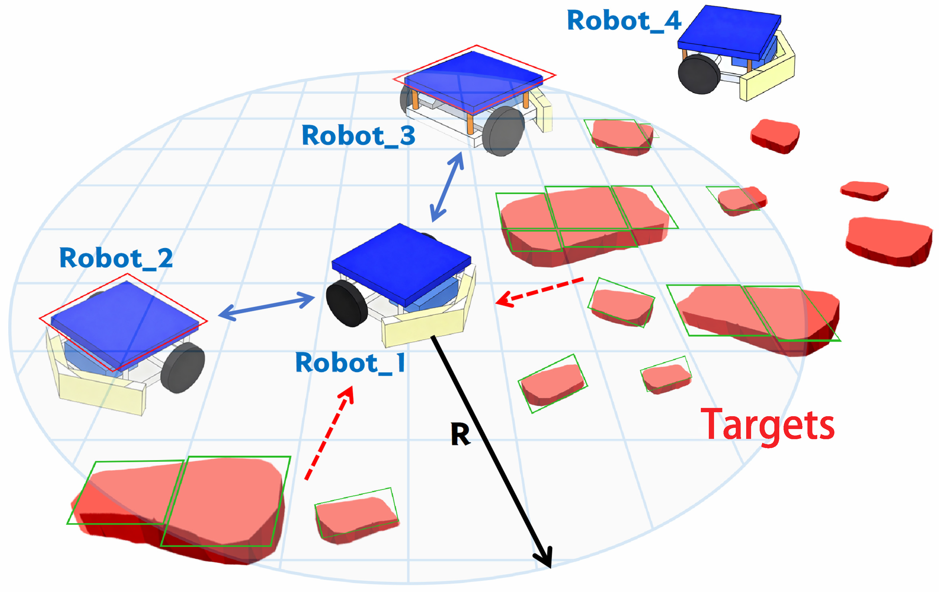 A Self-Organizing Flexible Wrapping Method for Swarm Robots Based on ...