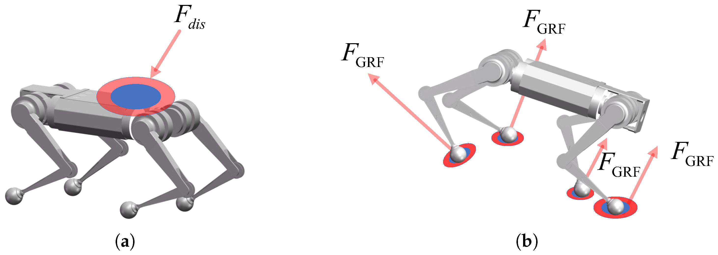 Robust Quadruped Locomotion via Reinforcement Learning with Deep ...