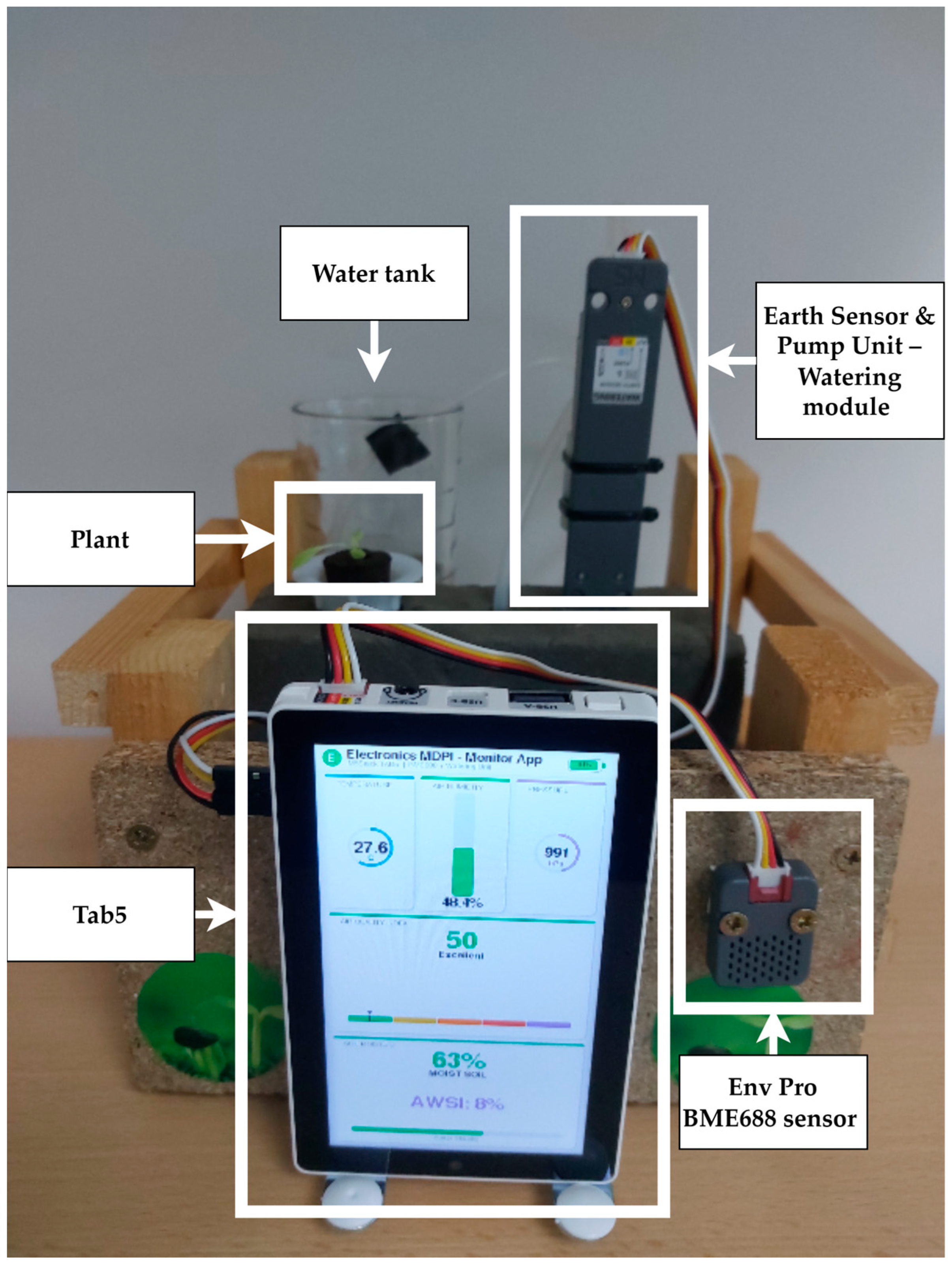 Energy Optimization in Hydroponic IoT Systems Through Deep Sleep and ...
