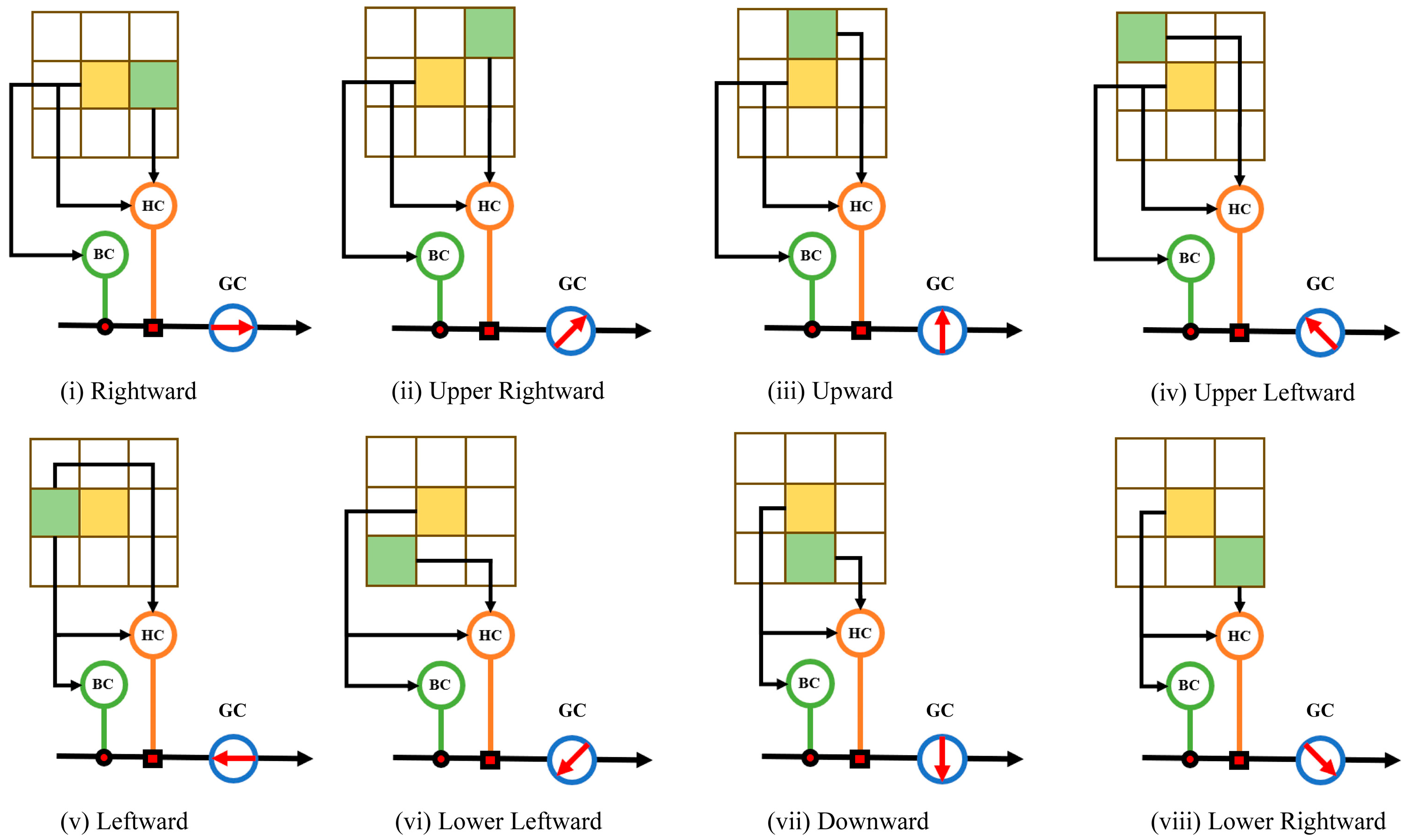 A Biologically Inspired Unsupervised Artificial Visual System for ...