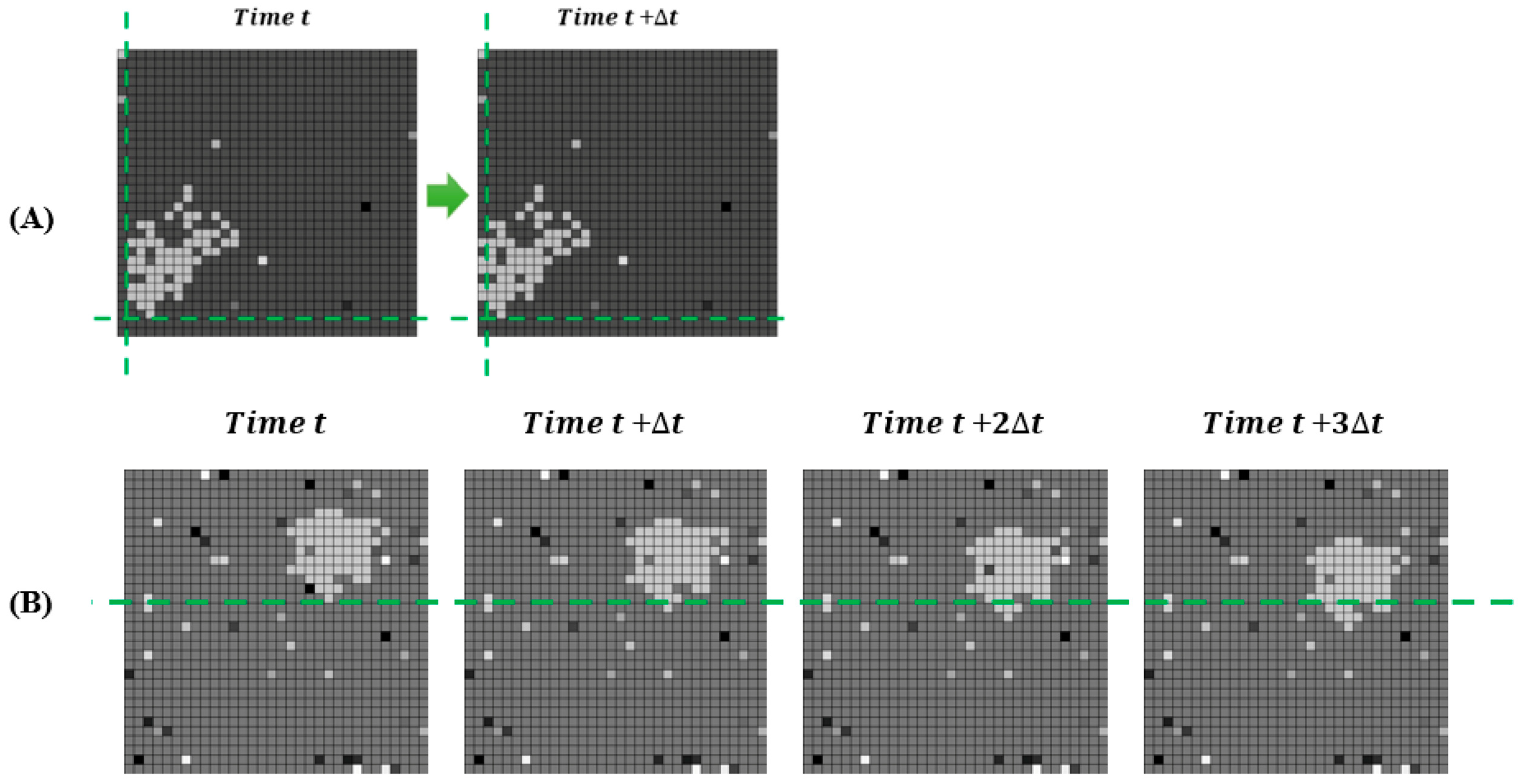 A Biologically Inspired Unsupervised Artificial Visual System for ...