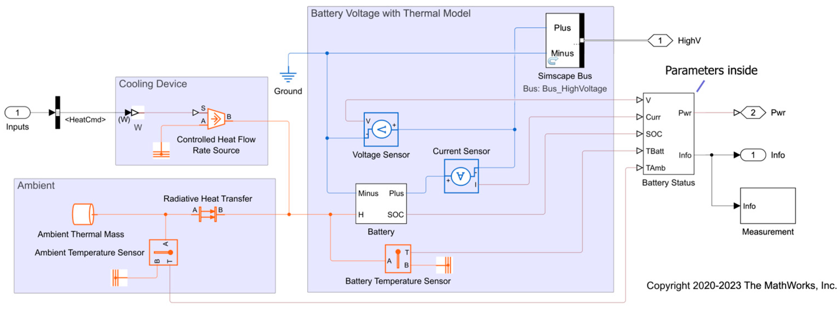 Multi-Objective Performance Optimization Design of Batteries Using ...