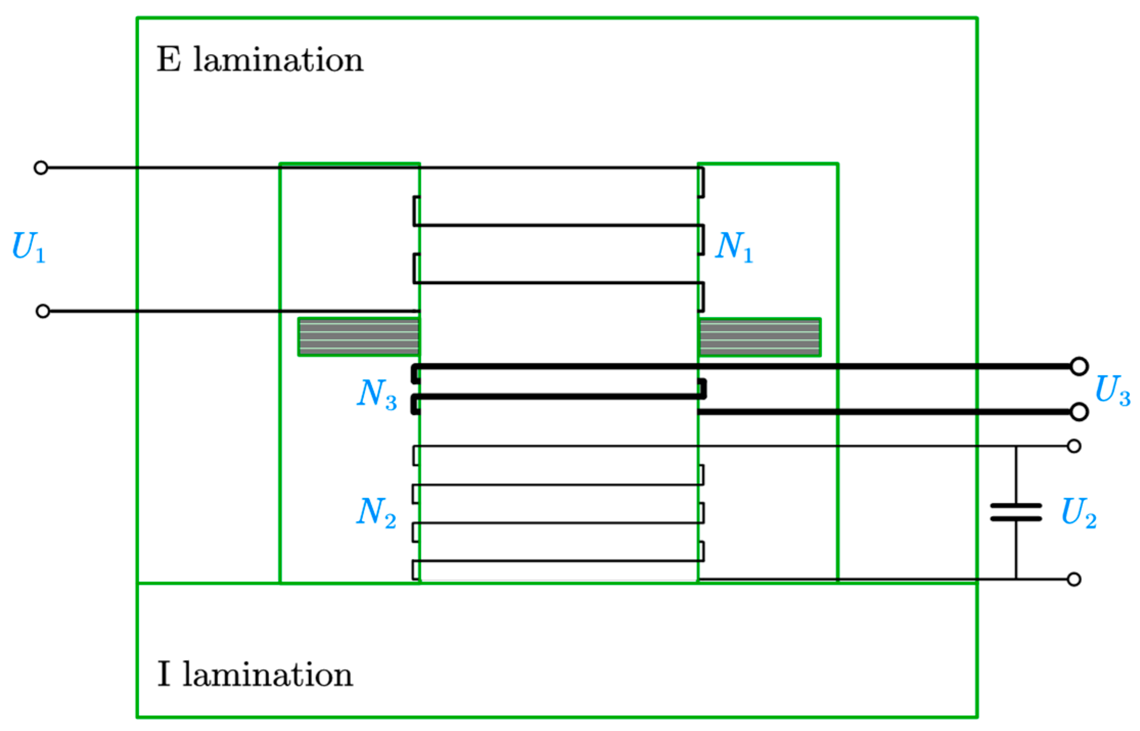 Optimal Design of the Microwave Oven Magnetic Shunt Transformer Using ...